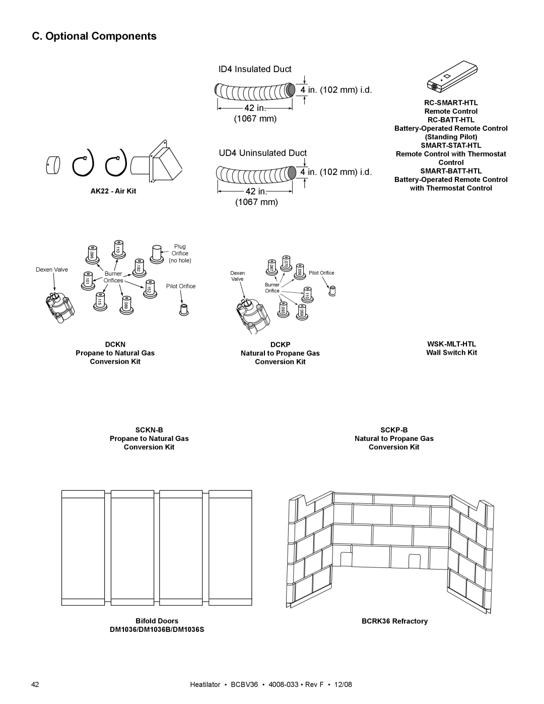 Hearth and Home Technologies BCBV36I owner manual Optional Components, Smart-Batt-Htl 