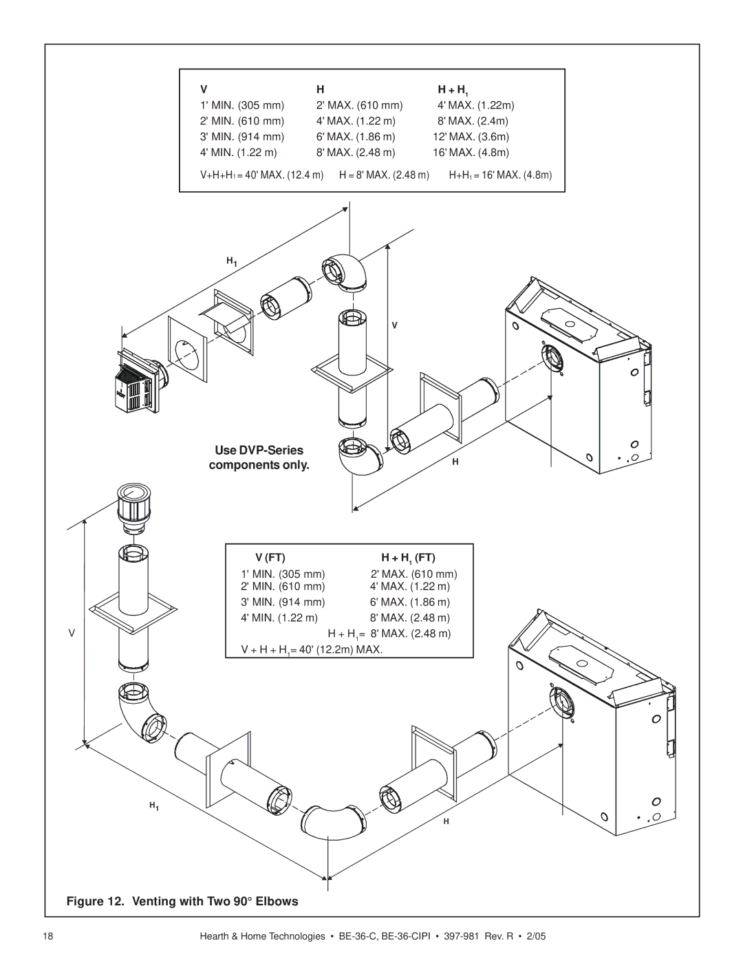 Hearth and Home Technologies BE-36-CIPI manual Use DVP-Series, Venting with Two 90 Elbows 