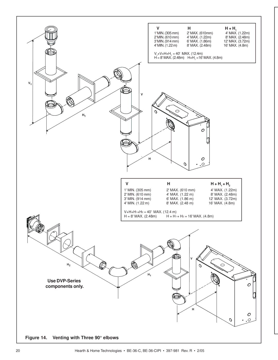 Hearth and Home Technologies BE-36-CIPI manual Venting with Three 90 elbows 