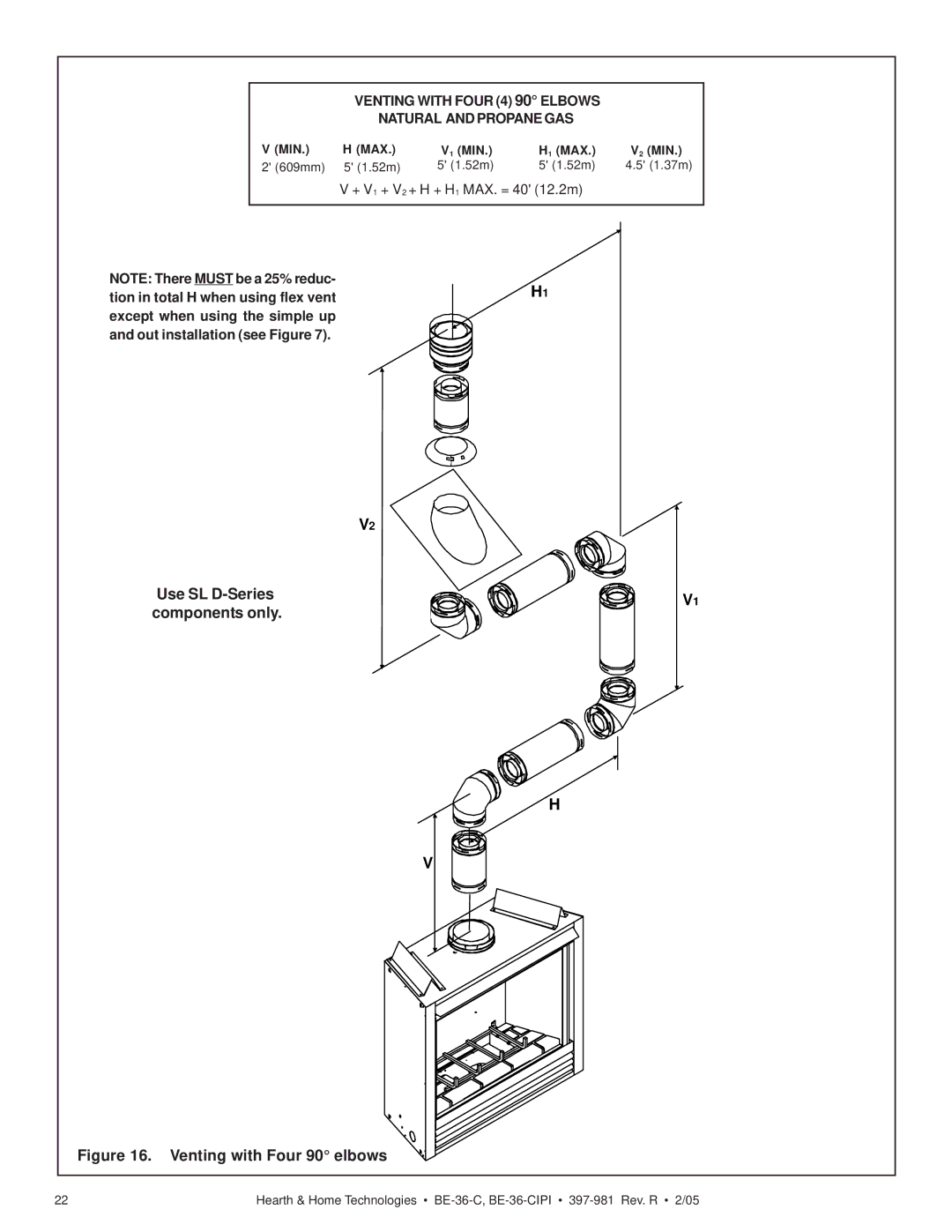 Hearth and Home Technologies BE-36-CIPI manual Venting with Four 90 elbows 