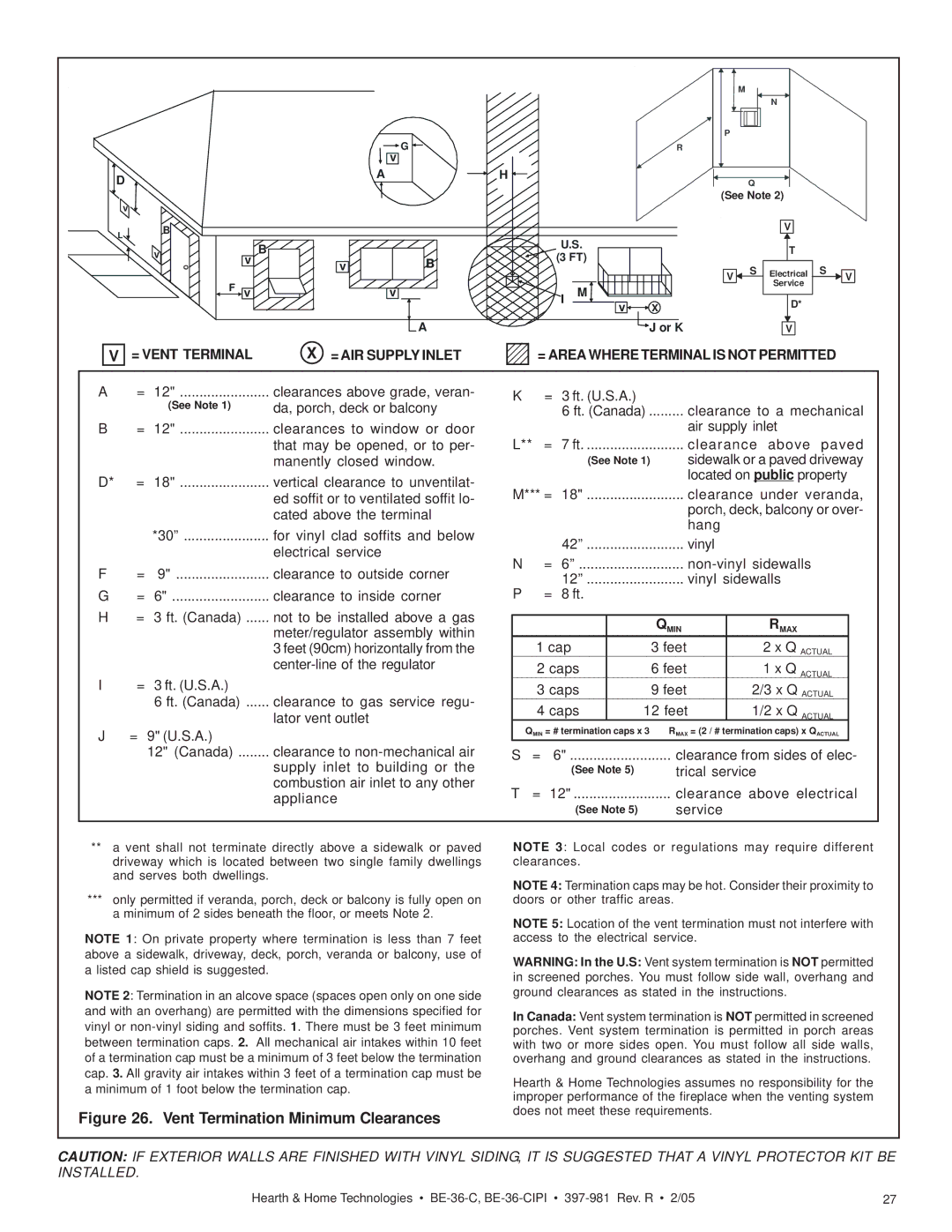 Hearth and Home Technologies BE-36-CIPI manual Vent Termination Minimum Clearances 