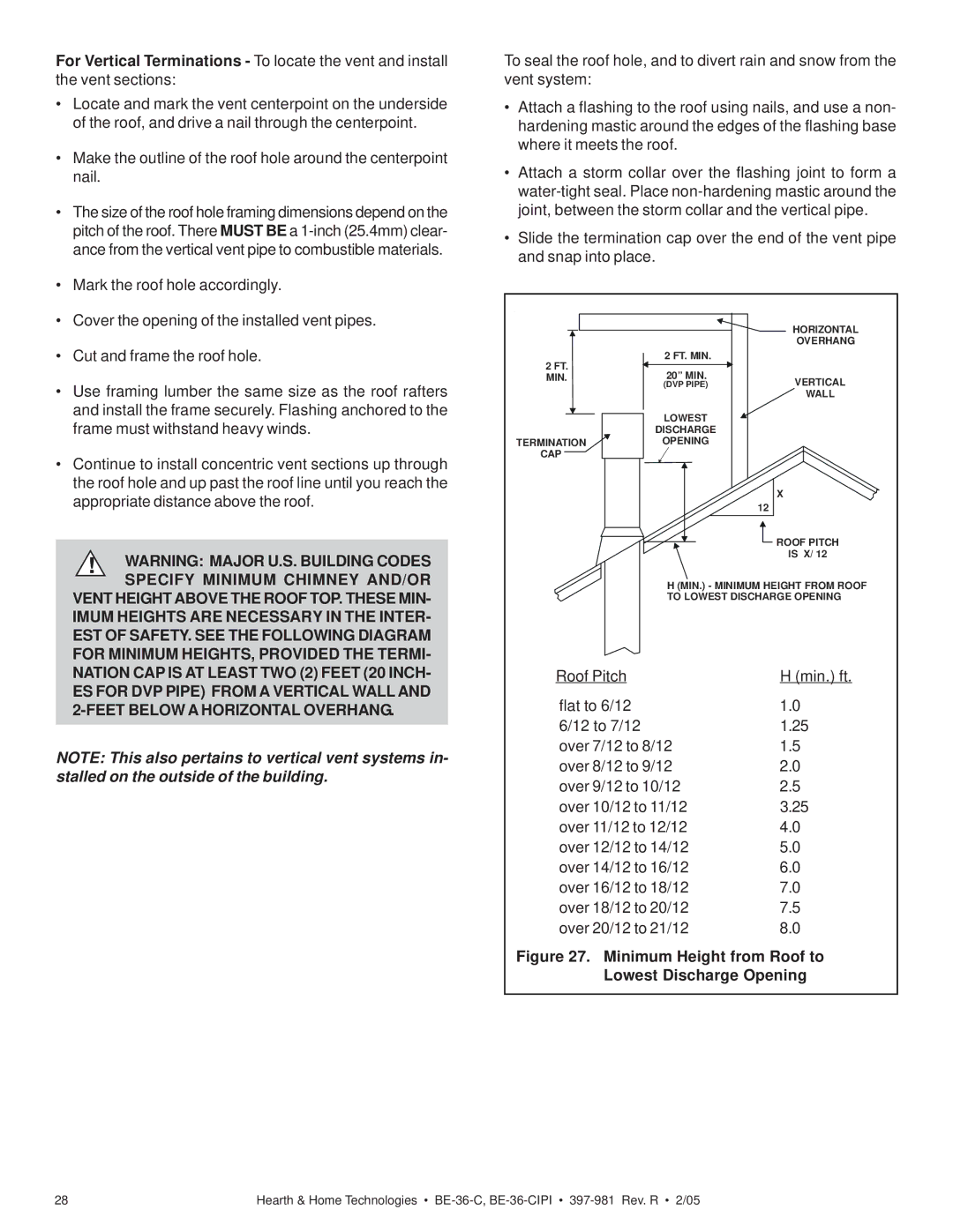 Hearth and Home Technologies BE-36-CIPI manual Minimum Height from Roof to Lowest Discharge Opening 