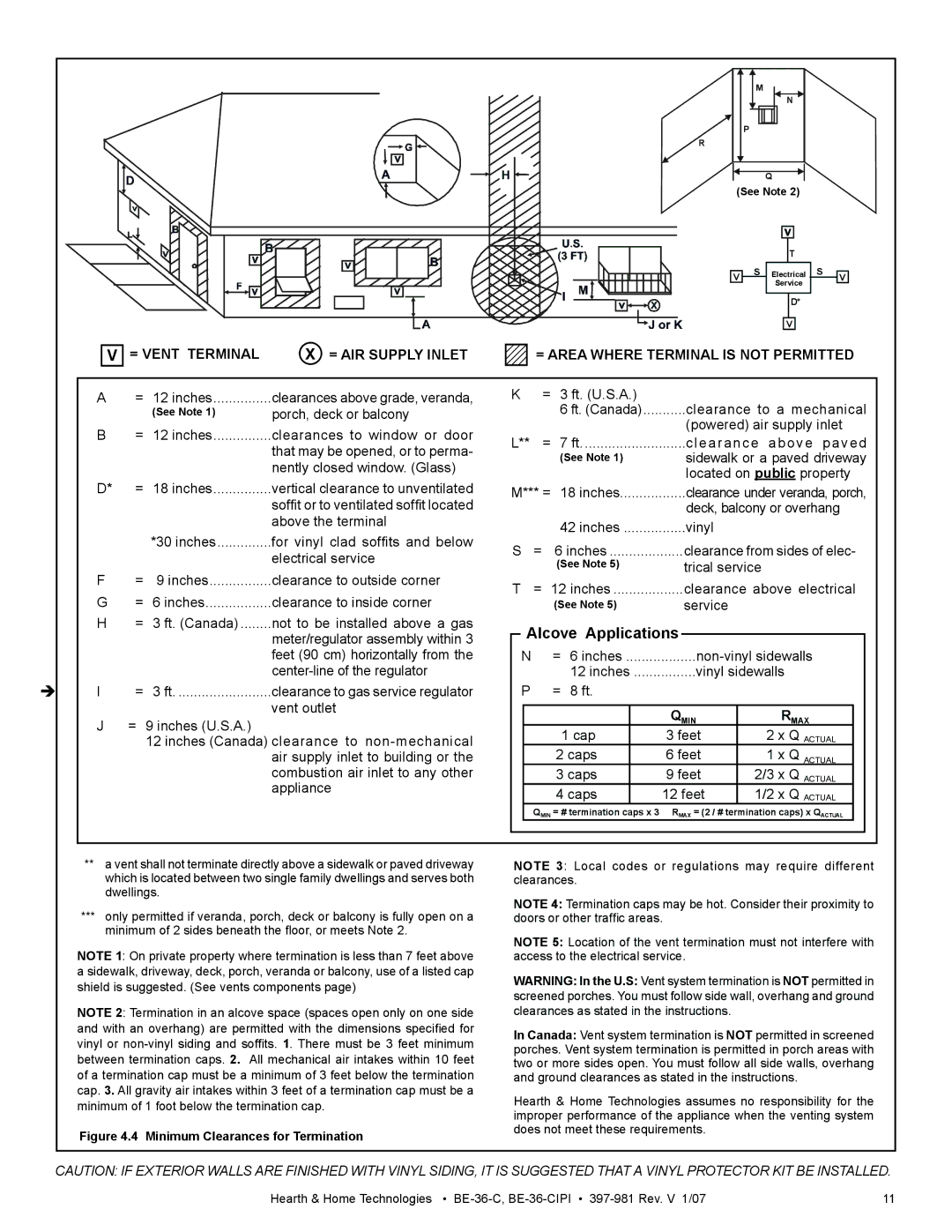 Hearth and Home Technologies BE-36-C manual Alcove Applications, Minimum Clearances for Termination 