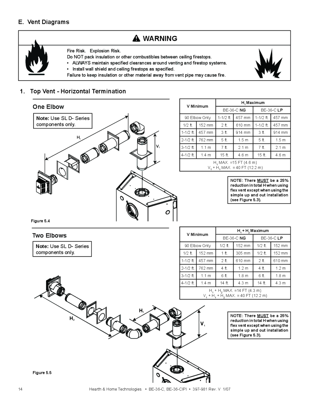 Hearth and Home Technologies BE-36-C manual Vent Diagrams, Top Vent Horizontal Termination One Elbow, Two Elbows 