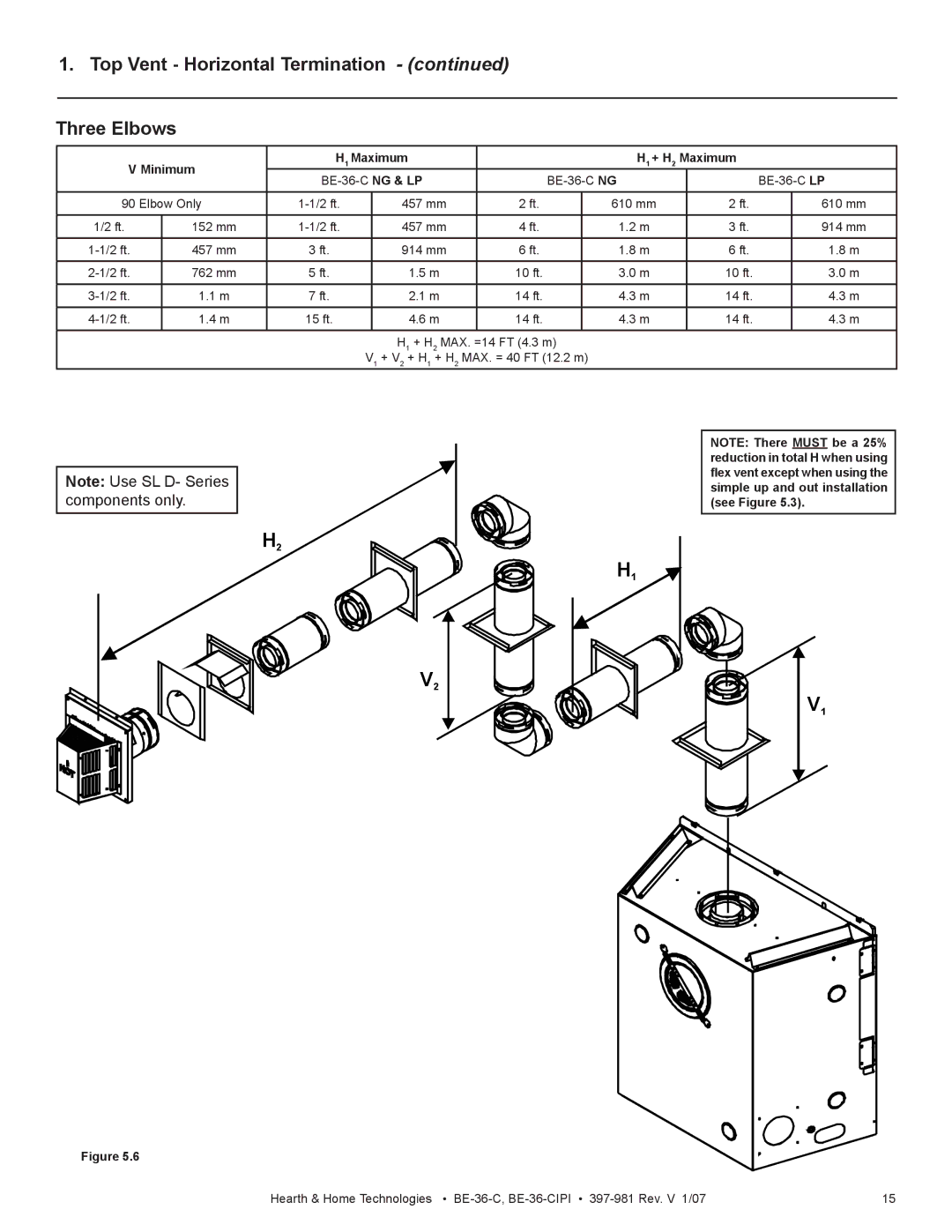 Hearth and Home Technologies BE-36-C manual Top Vent Horizontal Termination Three Elbows 