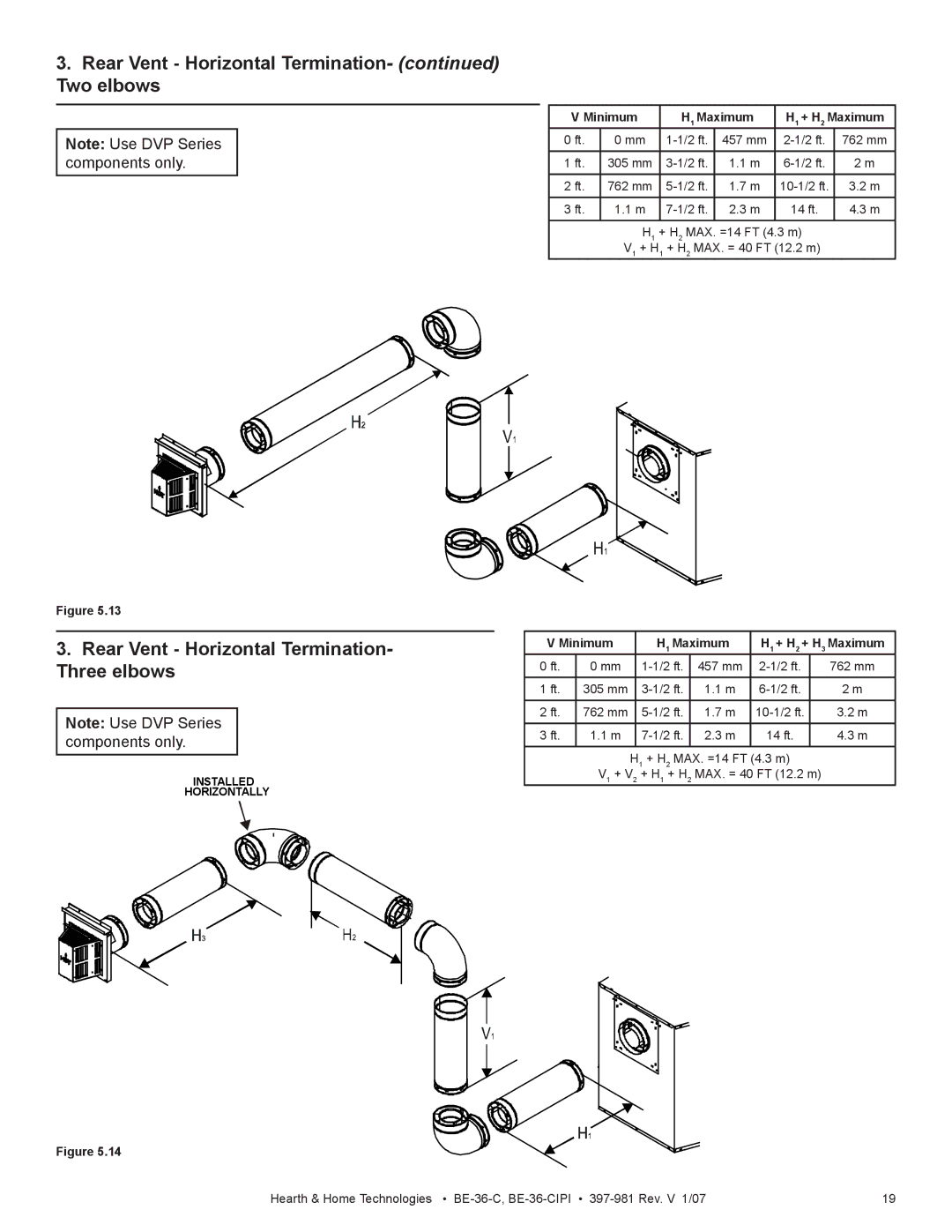 Hearth and Home Technologies BE-36-C manual Rear Vent Horizontal Termination- Two elbows 