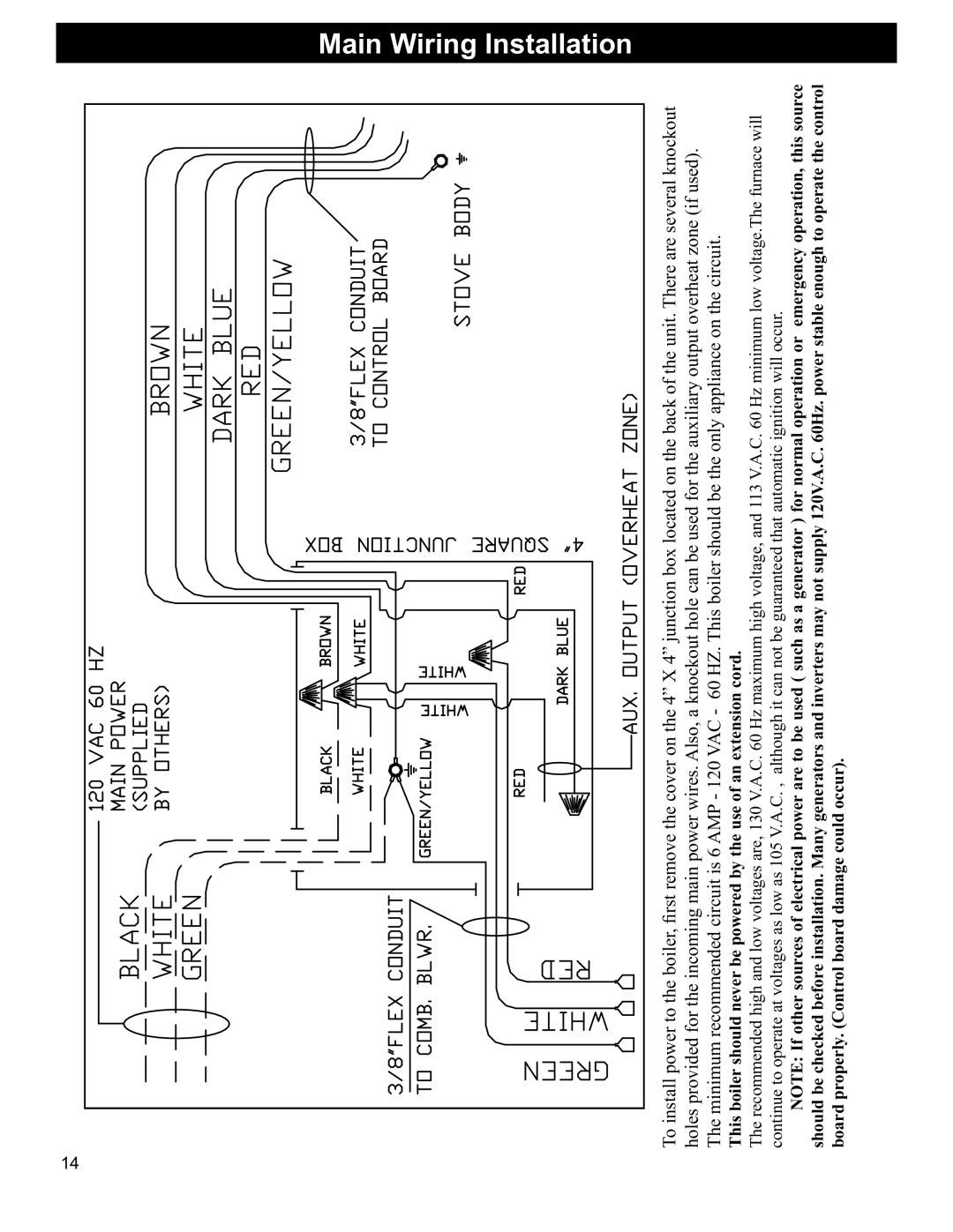 Hearth and Home Technologies BH 105 manual Main Wiring Installation 