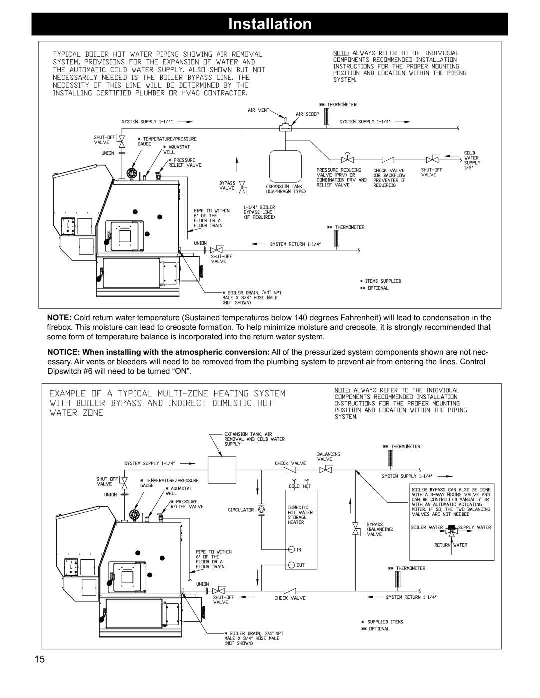 Hearth and Home Technologies BH 105 manual InstallingInstallationDuct 