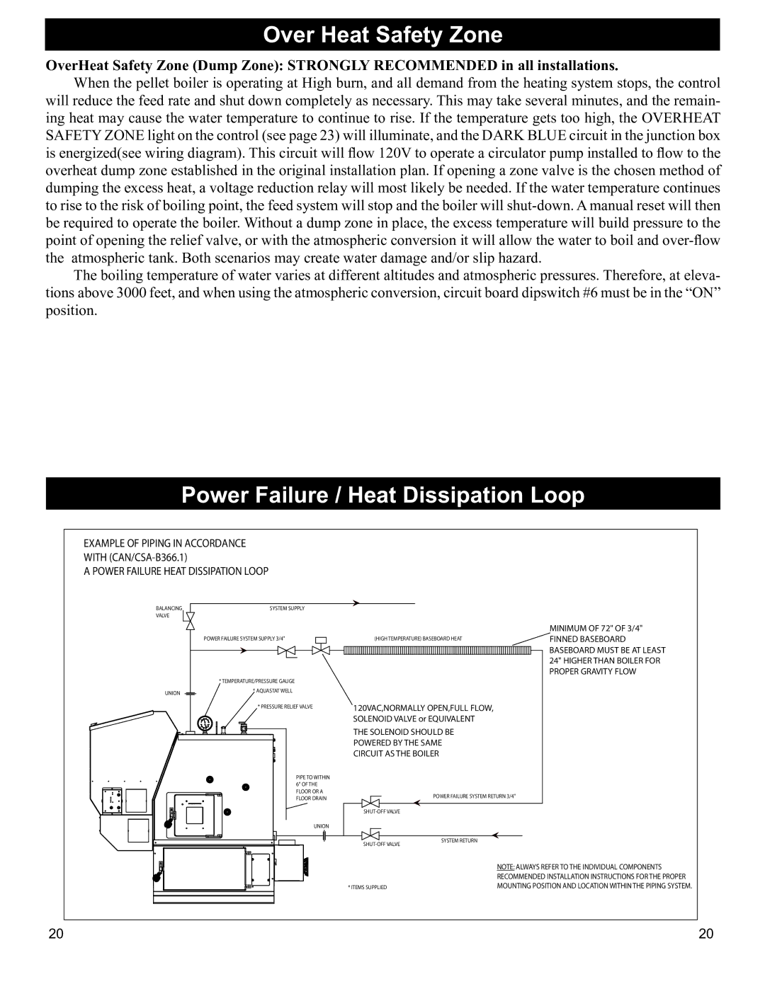 Hearth and Home Technologies BH 105 manual Over Heat Safety Zone, Power Failure / Heat Dissipation Loop 