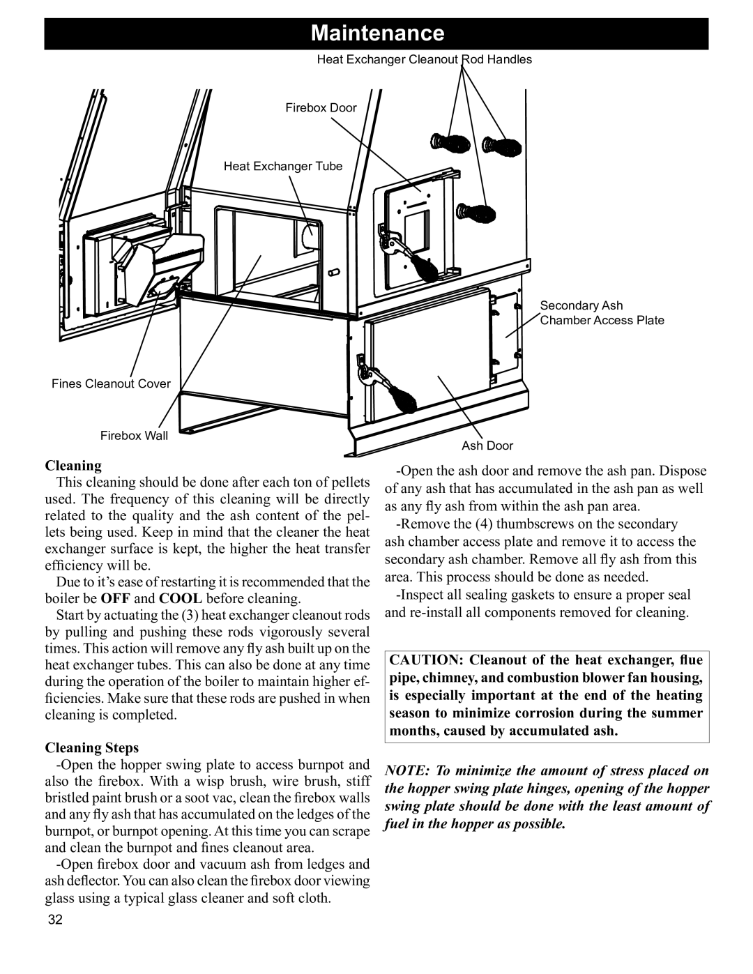 Hearth and Home Technologies BH 105 manual Cleaning Steps 