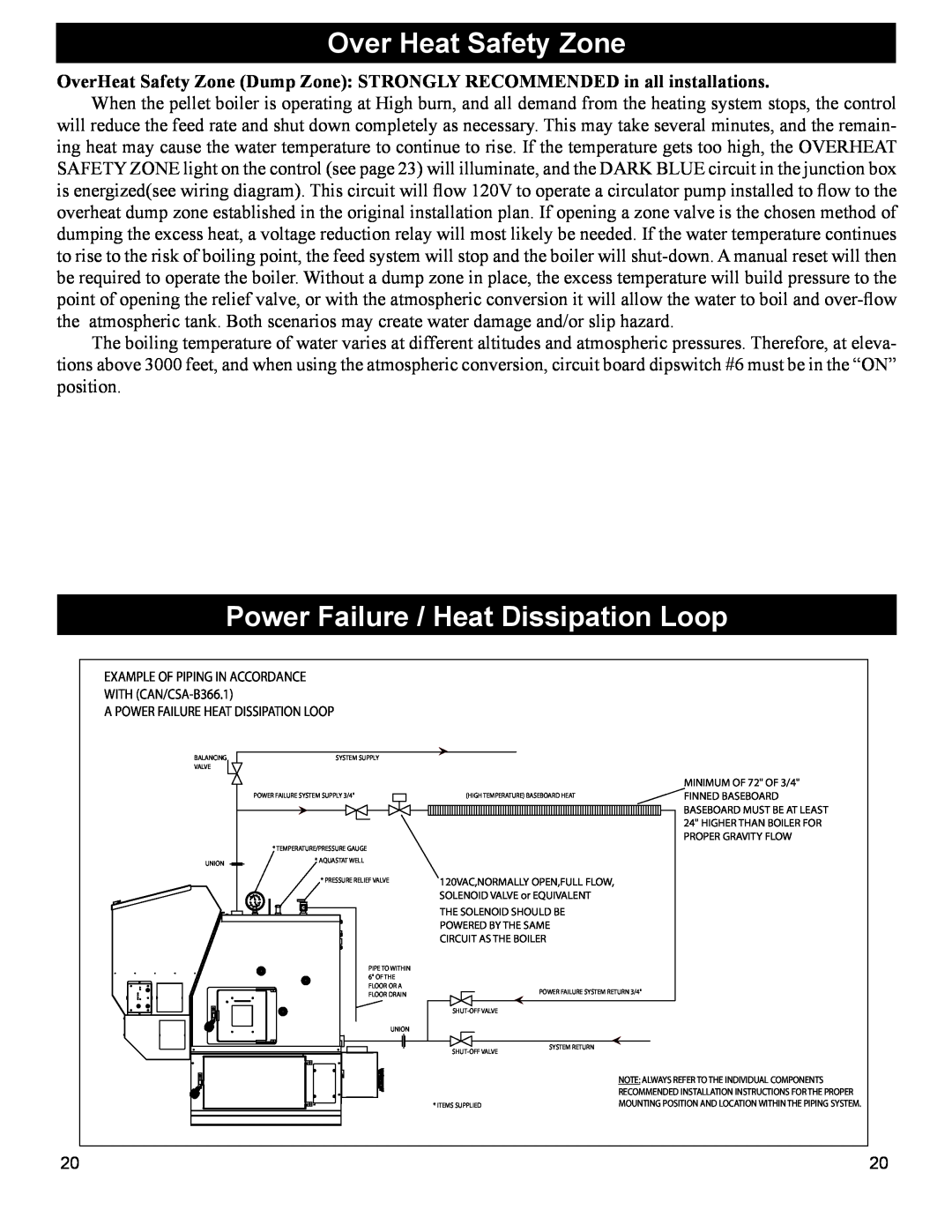 Hearth and Home Technologies BH 105 manual Over Heat Safety Zone, Power Failure / Heat Dissipation Loop 