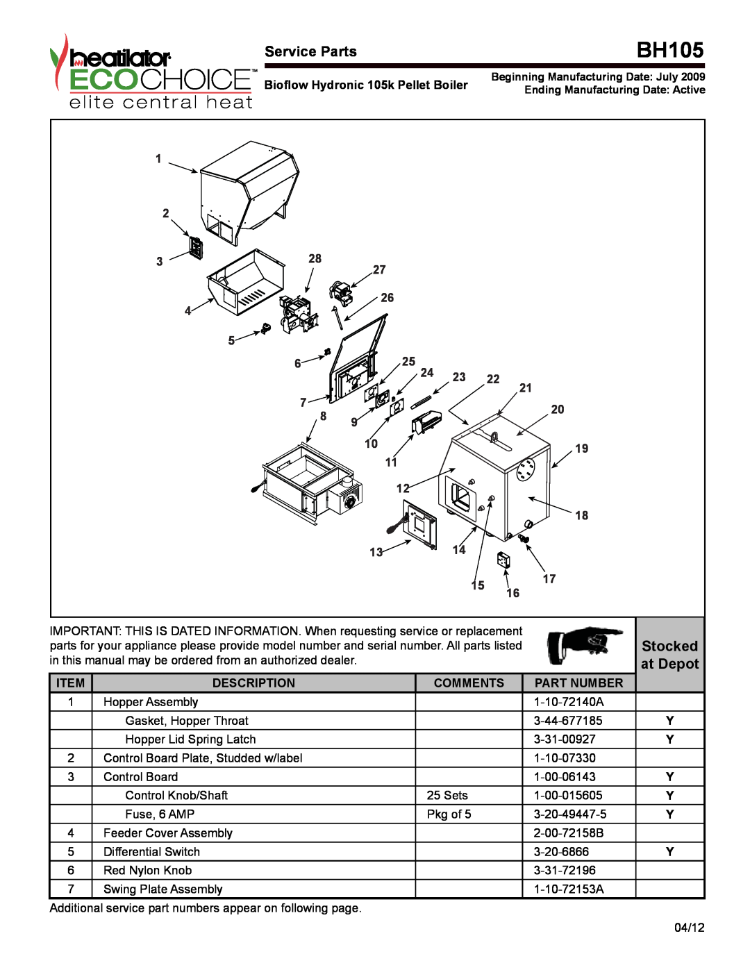 Hearth and Home Technologies BH 105 manual bh105, Stocked 