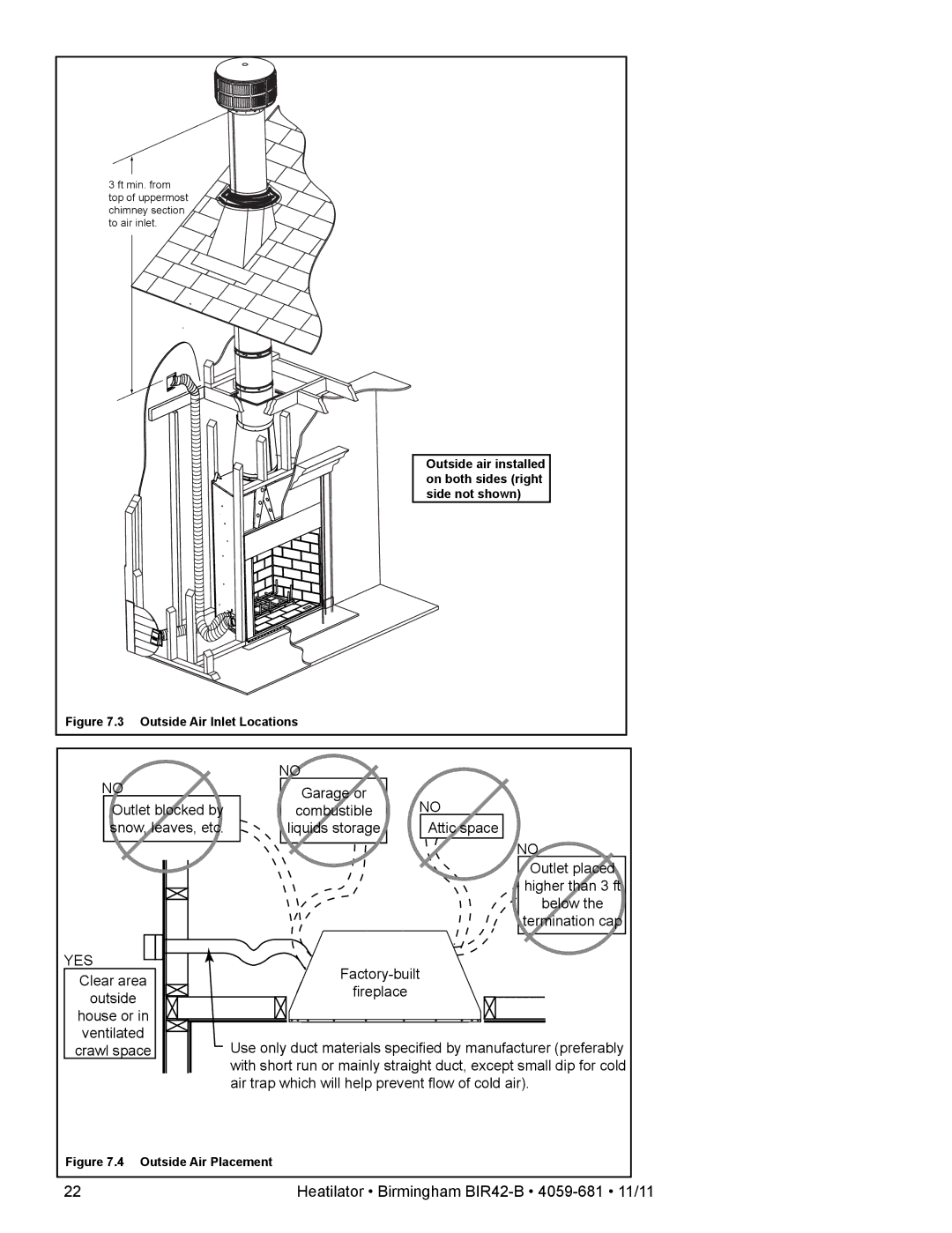 Hearth and Home Technologies BIR42-B owner manual Yes 