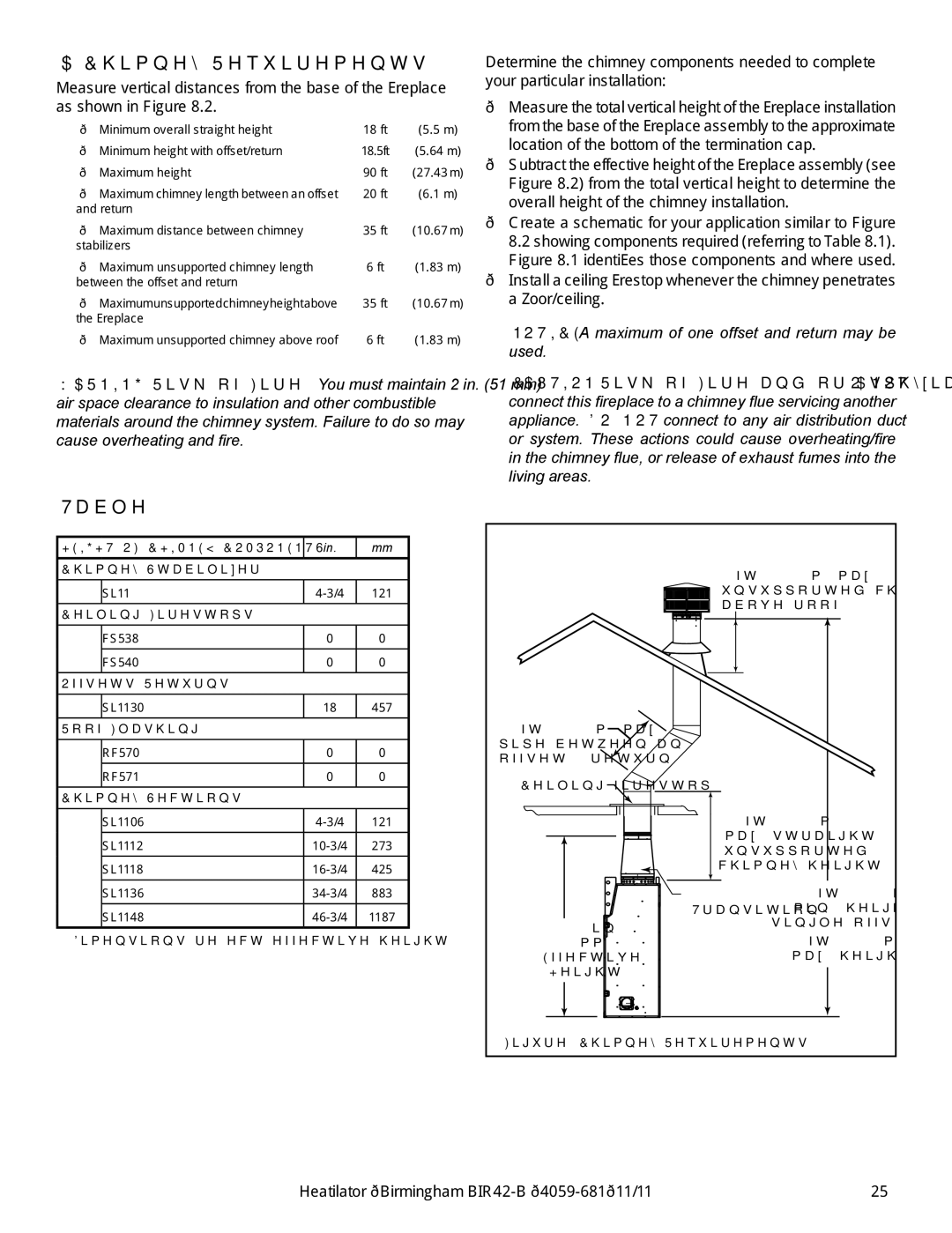 Hearth and Home Technologies BIR42-B owner manual Chimney Requirements, Height of Chimney Components 