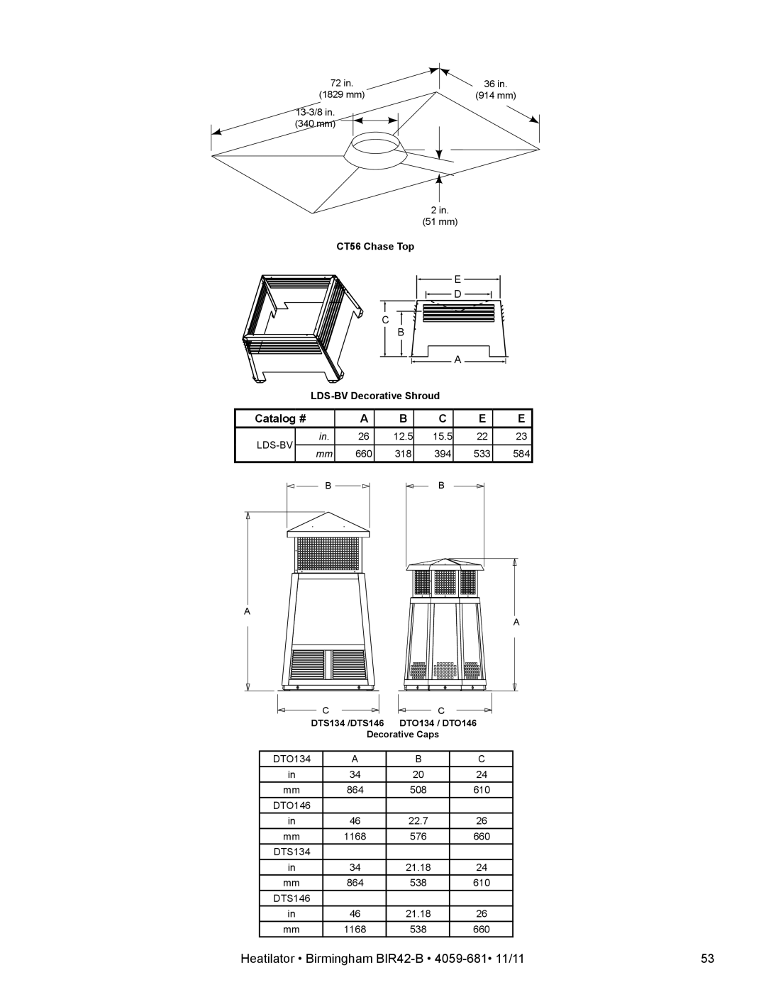 Hearth and Home Technologies owner manual Heatilator Birmingham BIR42-B 4059-681 11/11 