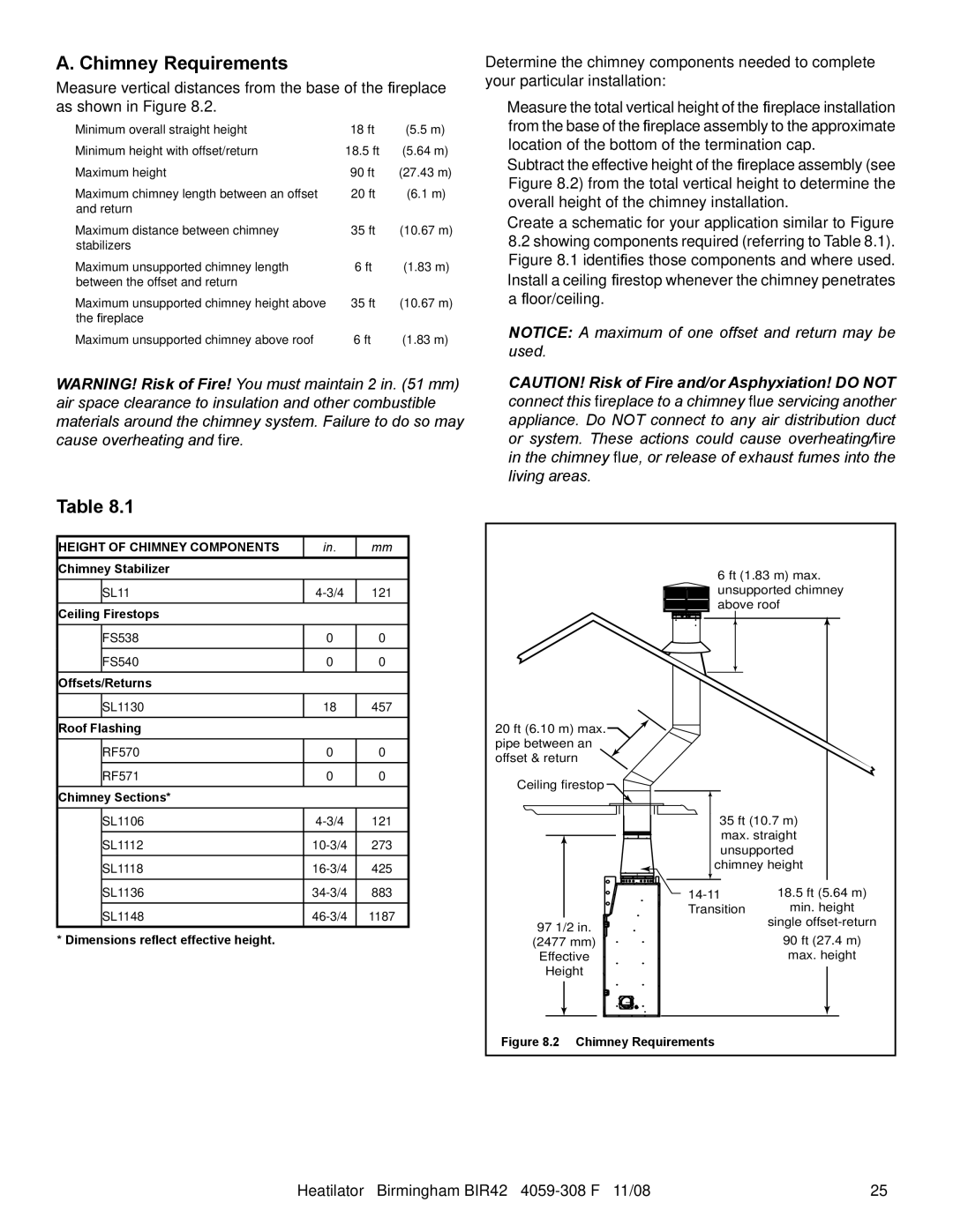 Hearth and Home Technologies BIR42 owner manual Chimney Requirements, Height of Chimney Components 