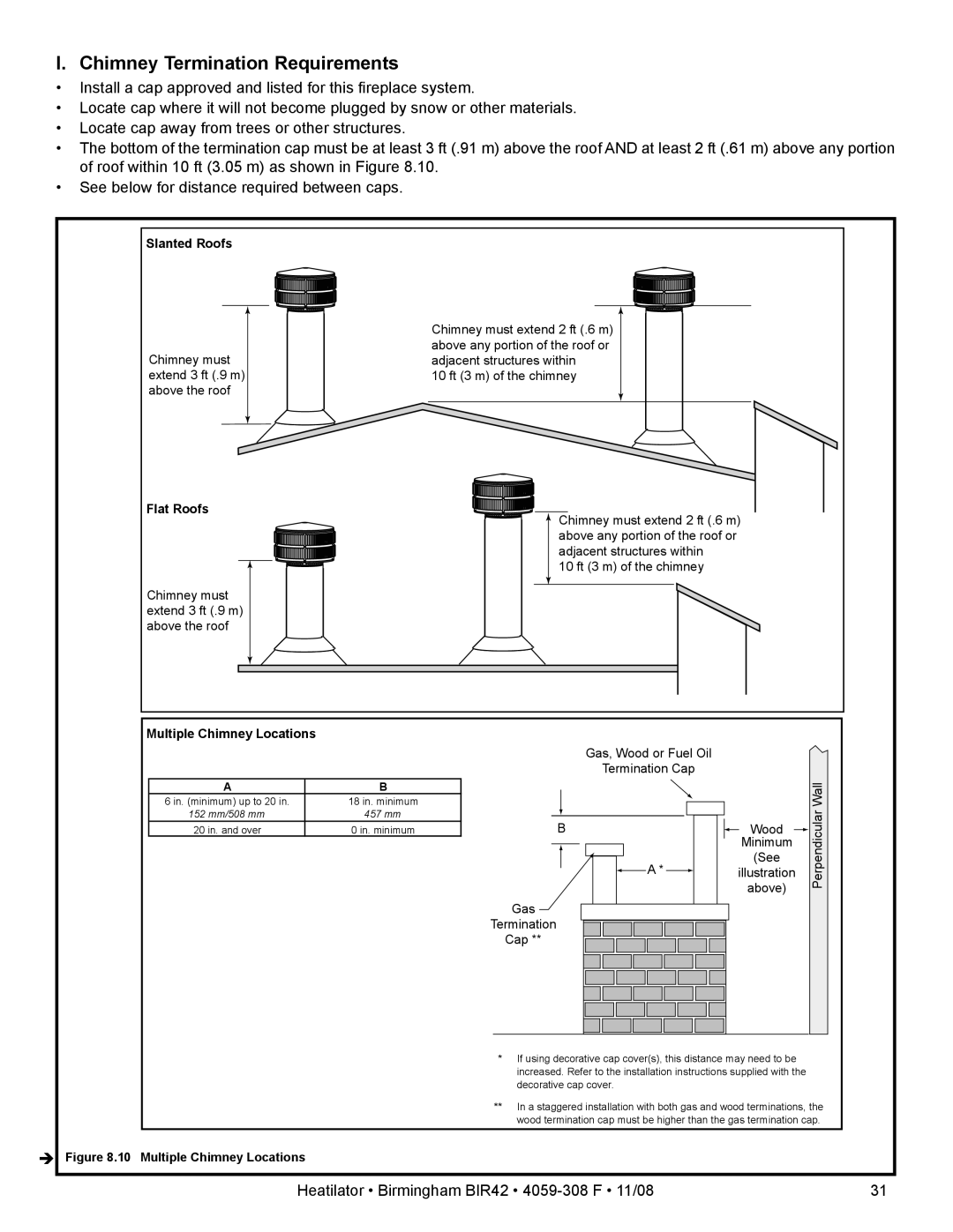 Hearth and Home Technologies BIR42 owner manual Chimney Termination Requirements, Flat Roofs 