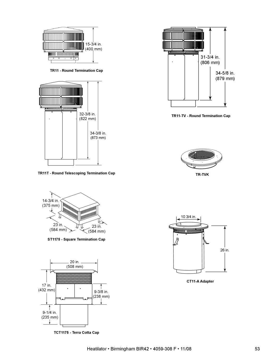 Hearth and Home Technologies BIR42 owner manual 31-3/4 806 mm 34-5/8 879 mm 