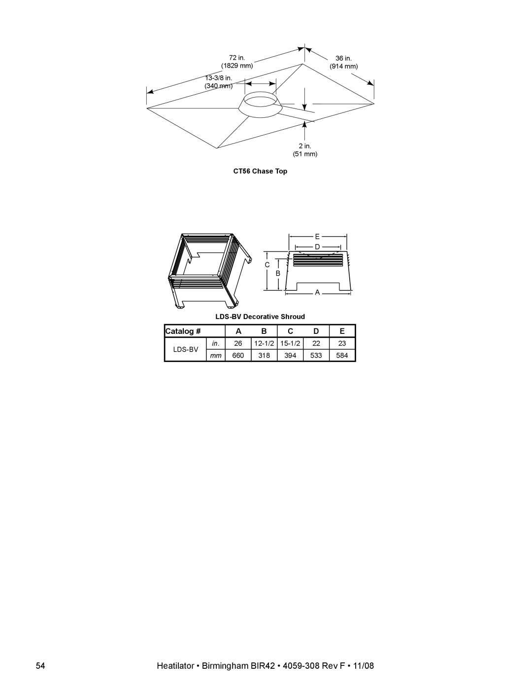 Hearth and Home Technologies BIR42 owner manual CT56 Chase Top 