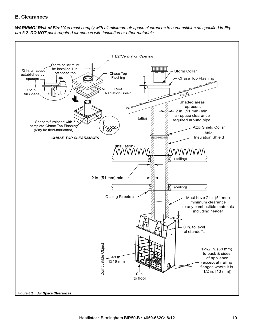 Hearth and Home Technologies BIR50-B owner manual Air Space Clearances 