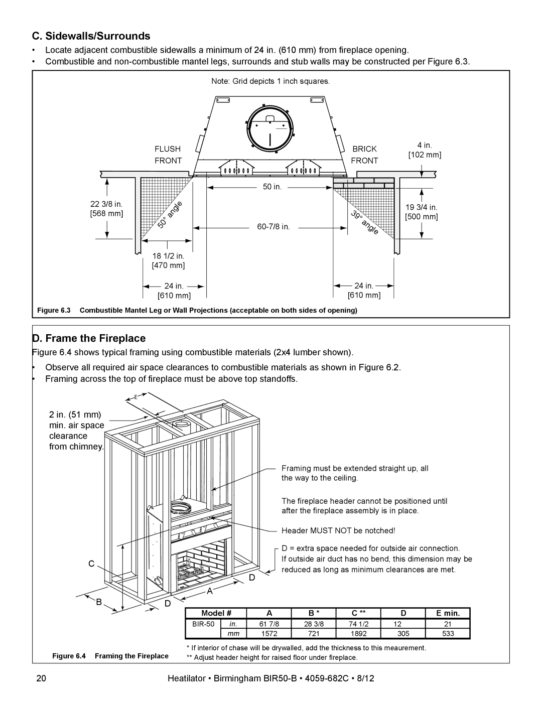 Hearth and Home Technologies BIR50-B owner manual Sidewalls/Surrounds, Frame the Fireplace 