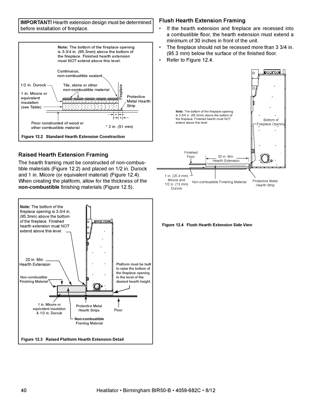 Hearth and Home Technologies BIR50-B owner manual Raised Hearth Extension Framing 