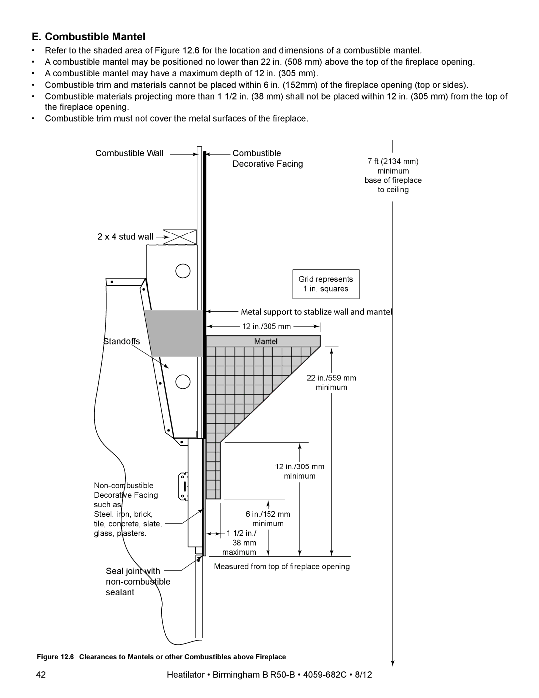 Hearth and Home Technologies BIR50-B owner manual Combustible Mantel, Standoffs 