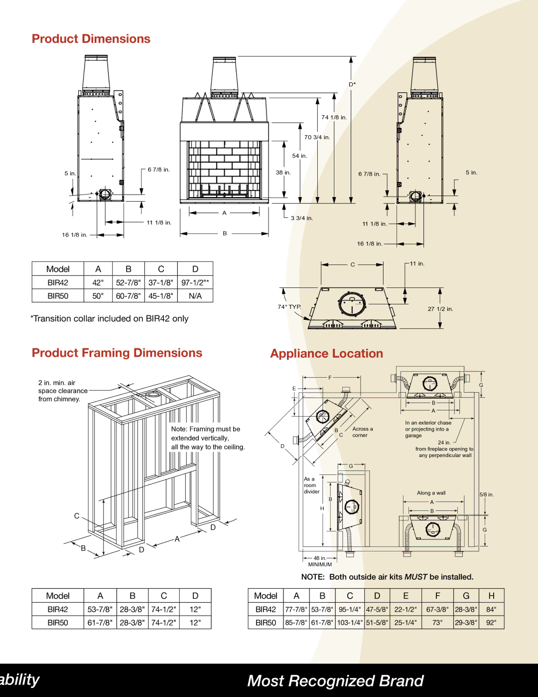 Hearth and Home Technologies Birmingham manual Product Dimensions, Product Framing Dimensions 