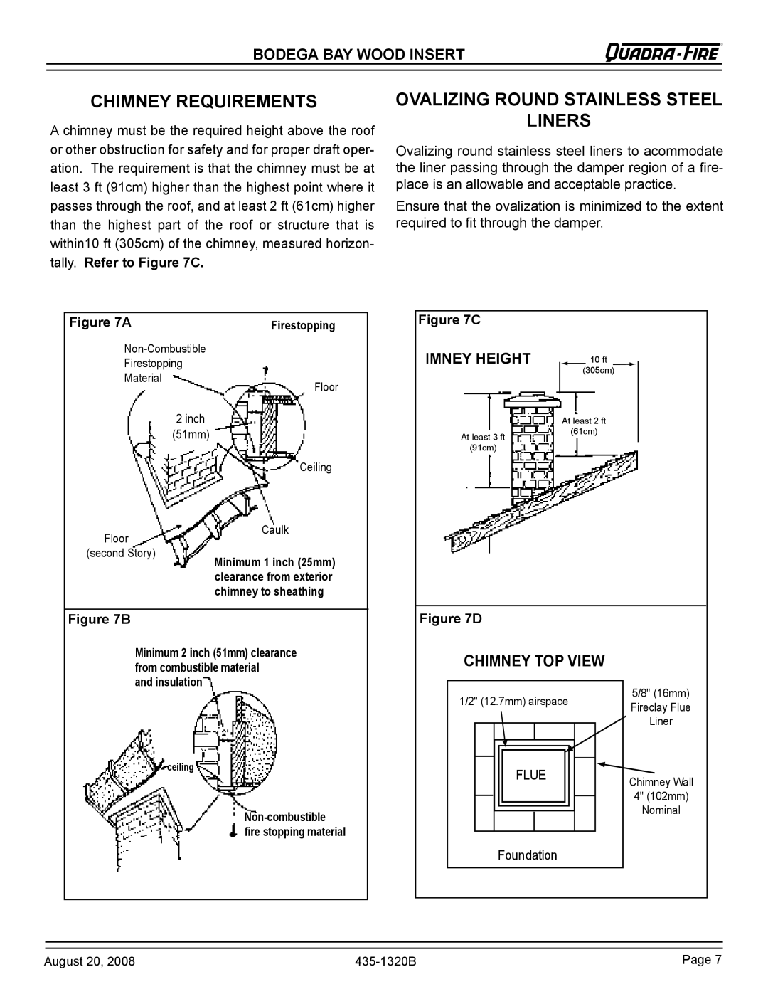 Hearth and Home Technologies BODBAY Chimney Requirements, Ovalizing Round Stainless Steel Liners, Imney Height 