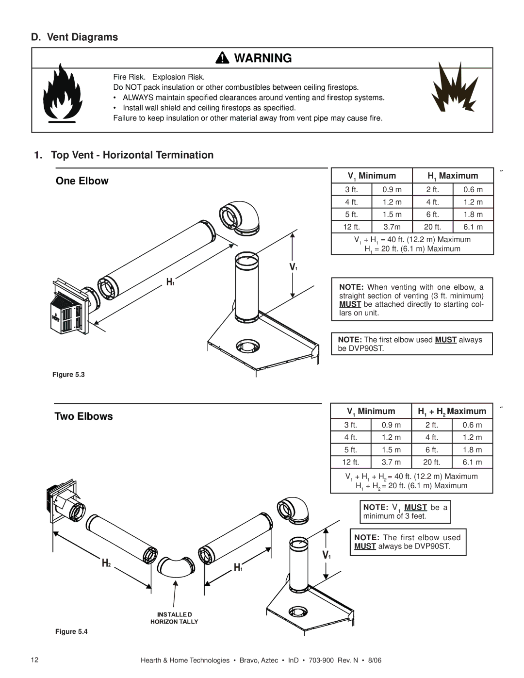 Hearth and Home Technologies Bravo, Aztec Vent Diagrams, Top Vent Horizontal Termination One Elbow, Minimum Maximum 