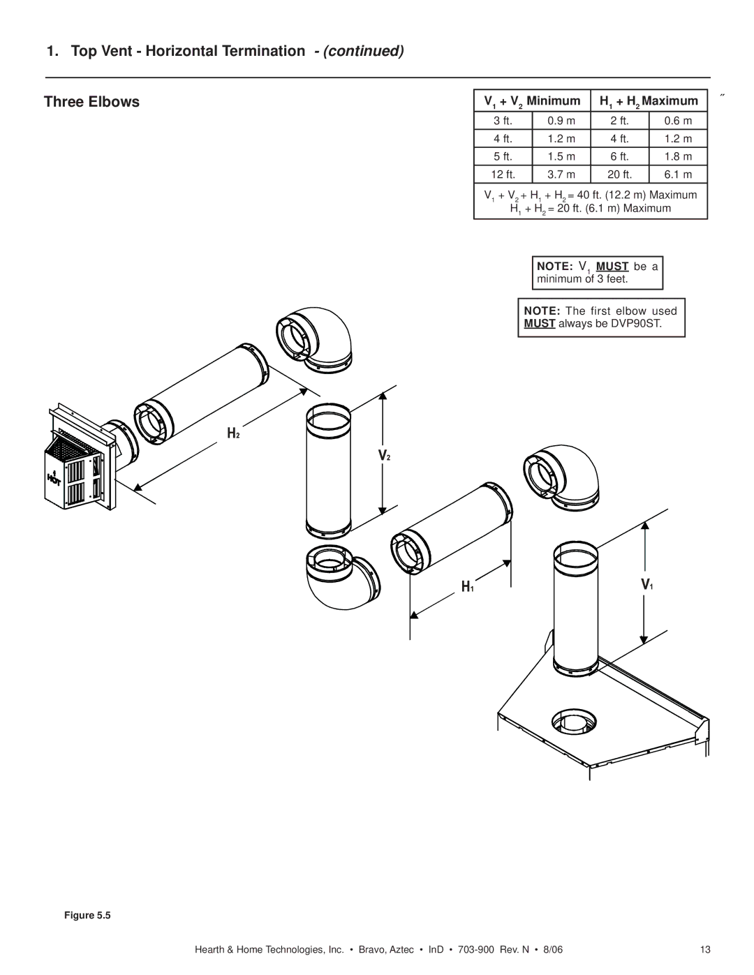 Hearth and Home Technologies Aztec, Bravo Top Vent Horizontal Termination Three Elbows, V1 + V2 Minimum H1 + H2 Maximum Í 