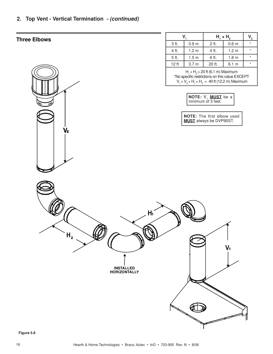 Hearth and Home Technologies Bravo, Aztec owner manual Top Vent Vertical Termination, H1 + H2 