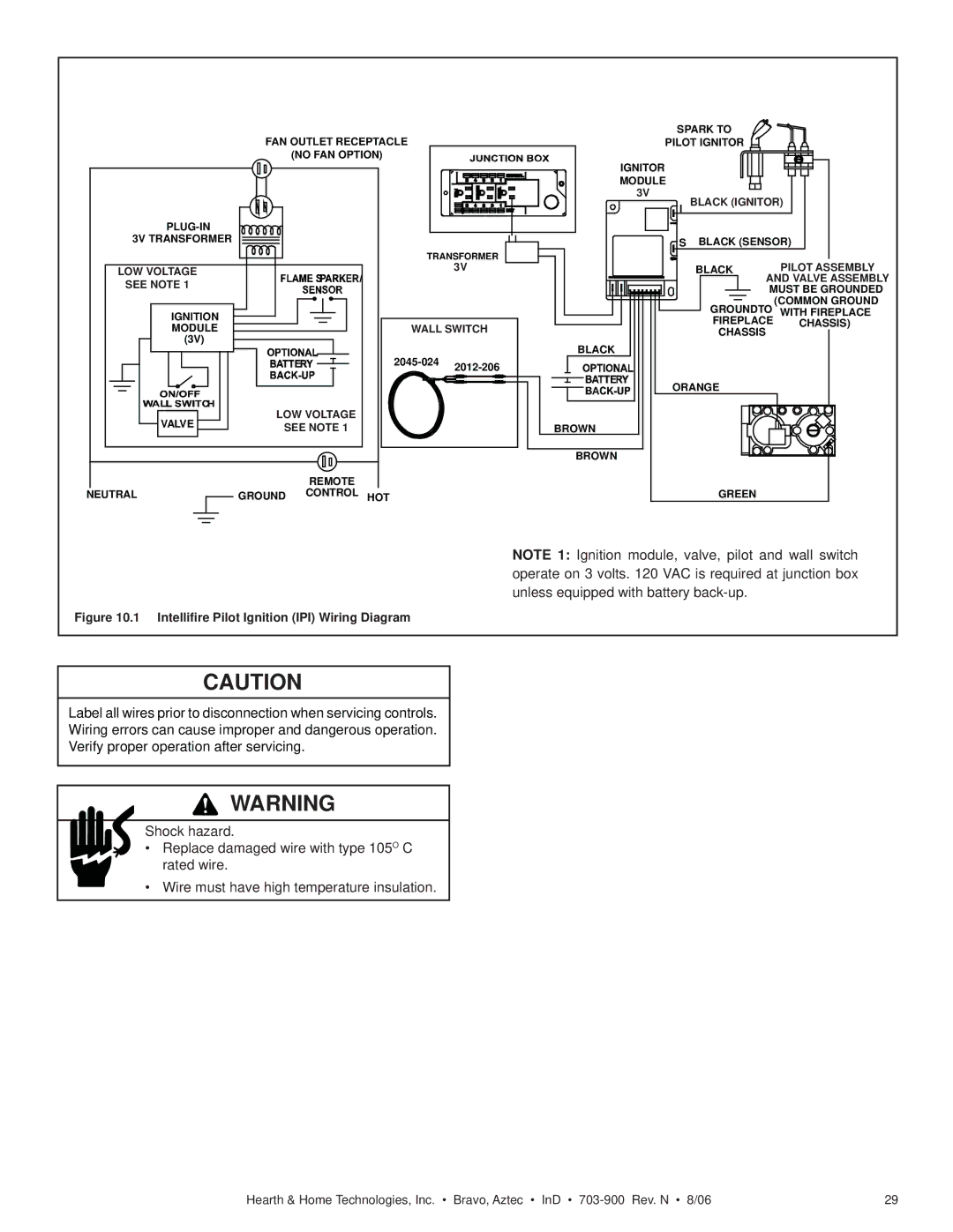 Hearth and Home Technologies Aztec, Bravo owner manual Intelliﬁre Pilot Ignition IPI Wiring Diagram 