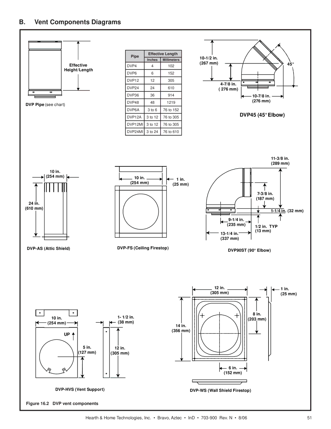 Hearth and Home Technologies Aztec, Bravo owner manual Vent Components Diagrams, DVP45 45 Elbow 