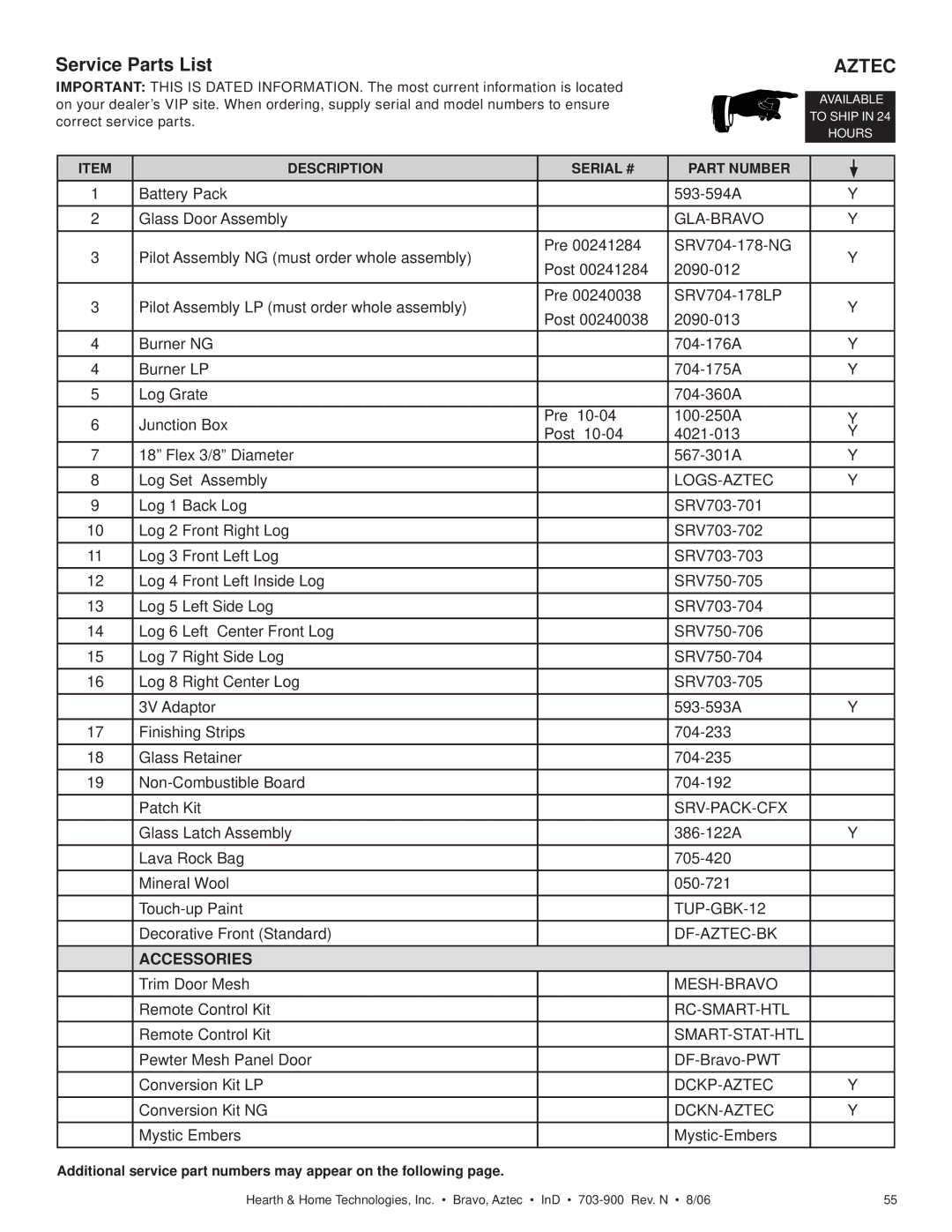 Hearth and Home Technologies Aztec, Bravo owner manual Additional service part numbers may appear on the following 