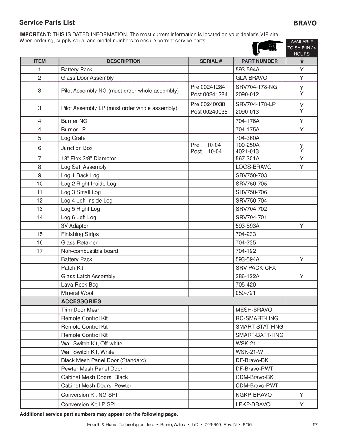 Hearth and Home Technologies Aztec owner manual Bravo 