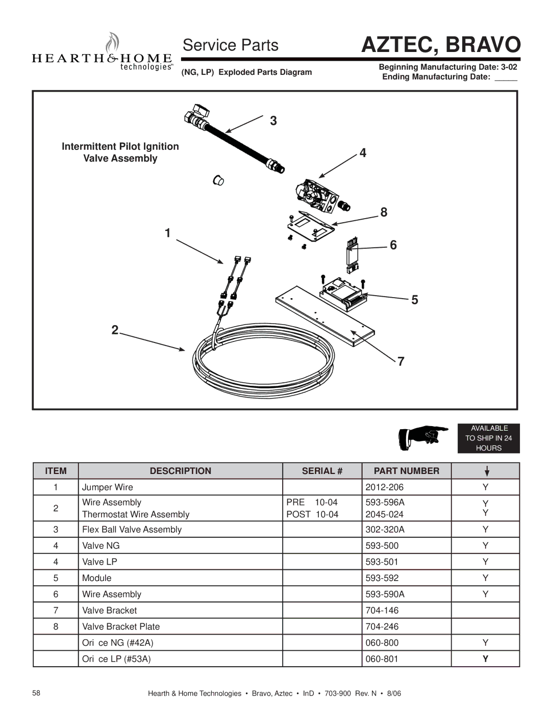 Hearth and Home Technologies Aztec owner manual AZTEC, Bravo, Intermittent Pilot Ignition 