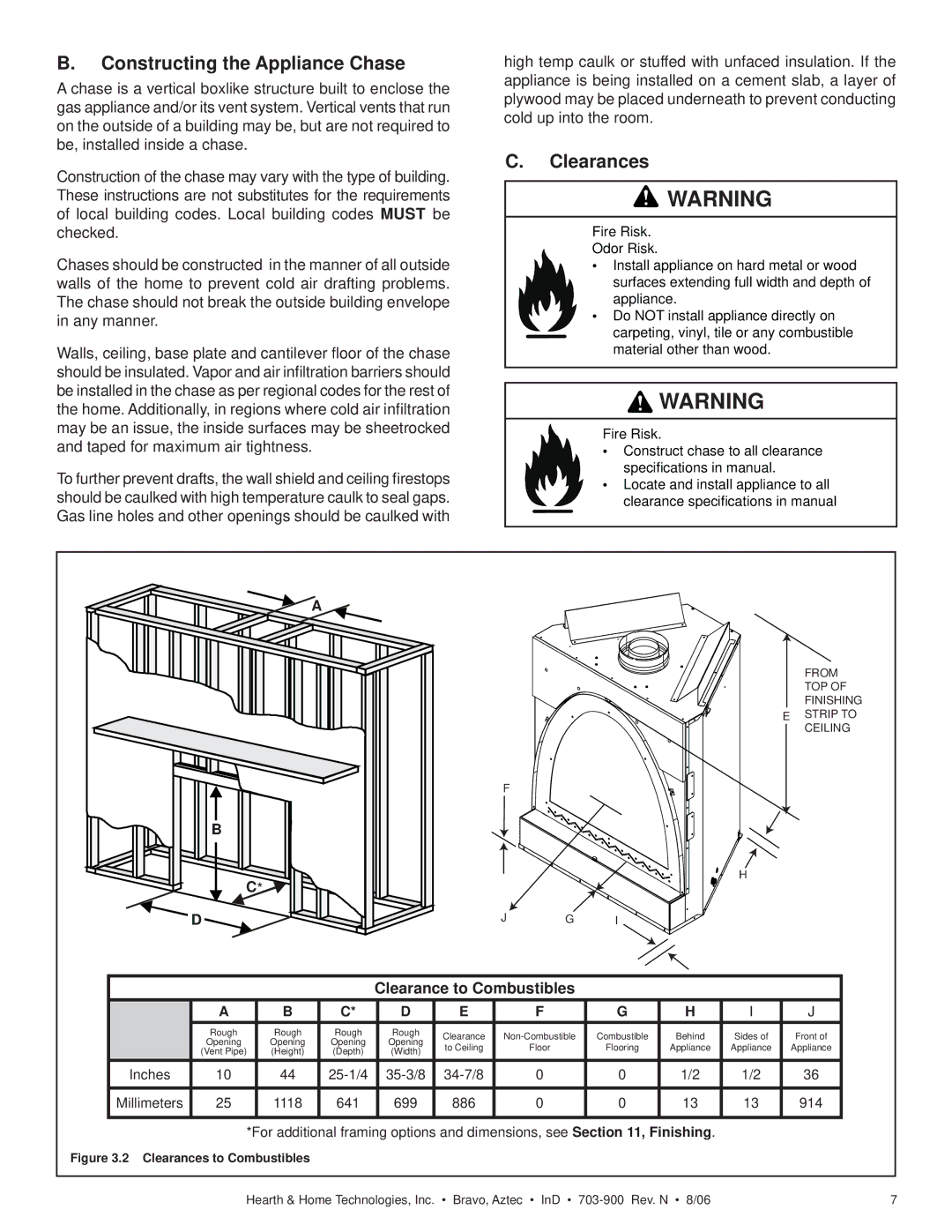 Hearth and Home Technologies Aztec, Bravo Constructing the Appliance Chase, Clearances, Clearance to Combustibles 