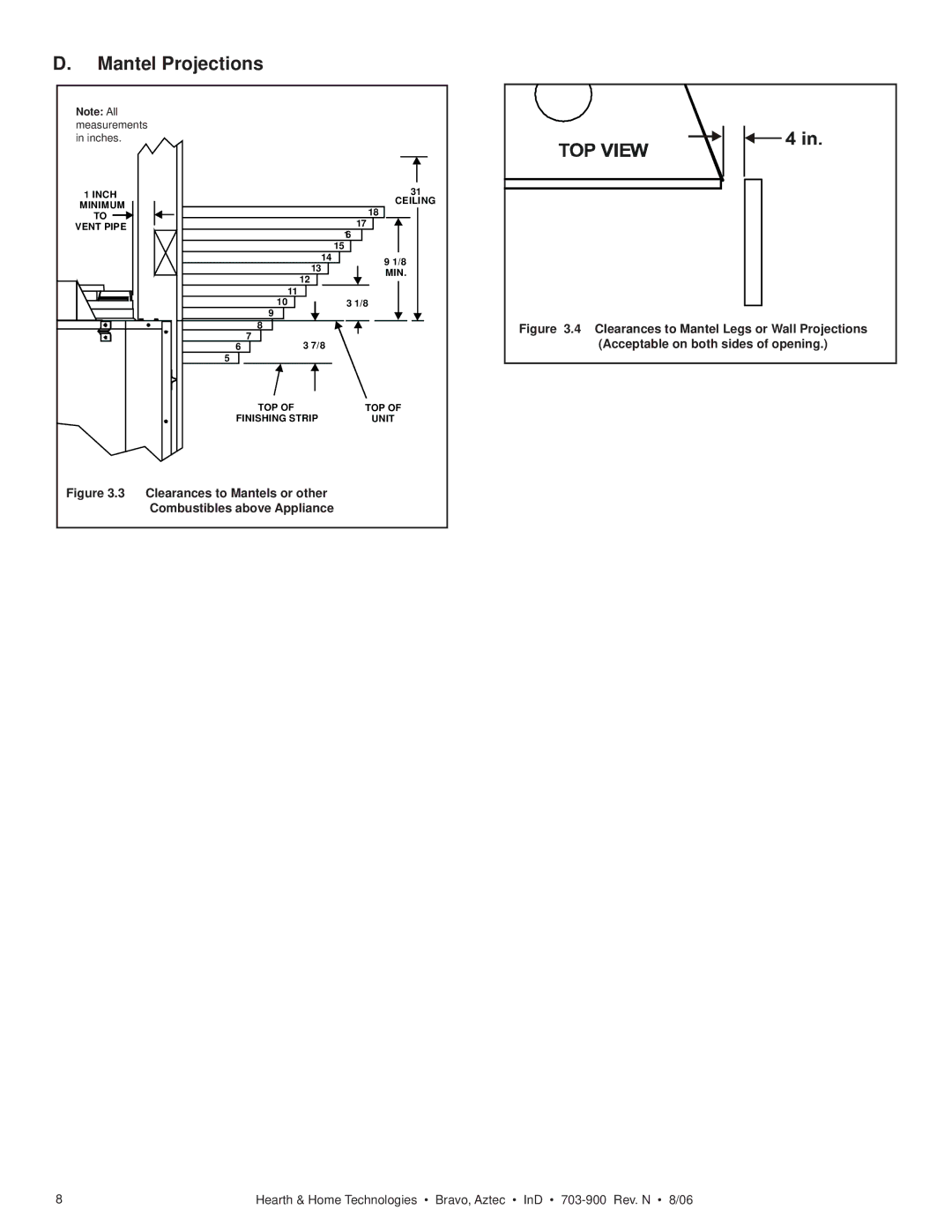 Hearth and Home Technologies Bravo, Aztec owner manual Mantel Projections 