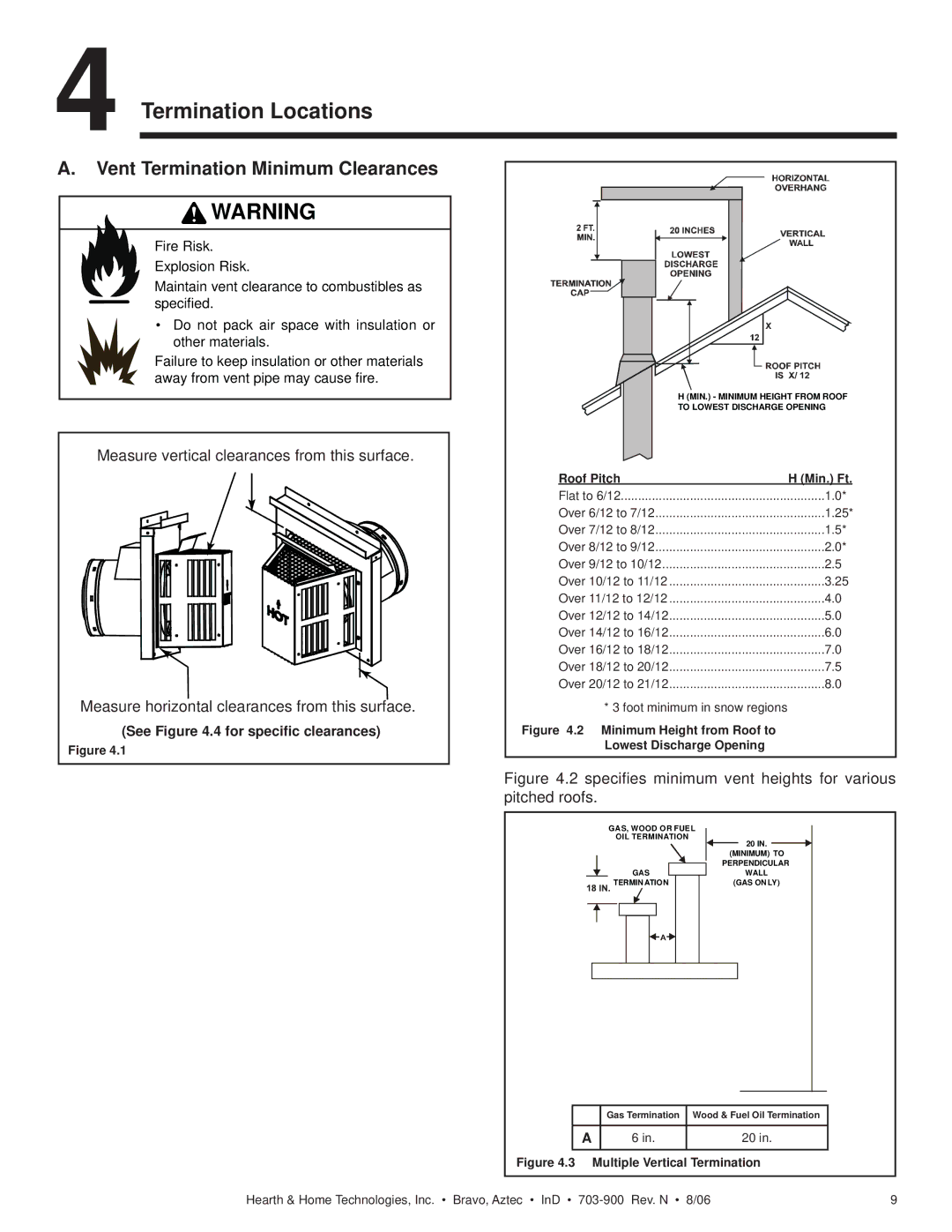 Hearth and Home Technologies Aztec, Bravo owner manual Termination Locations, Vent Termination Minimum Clearances 