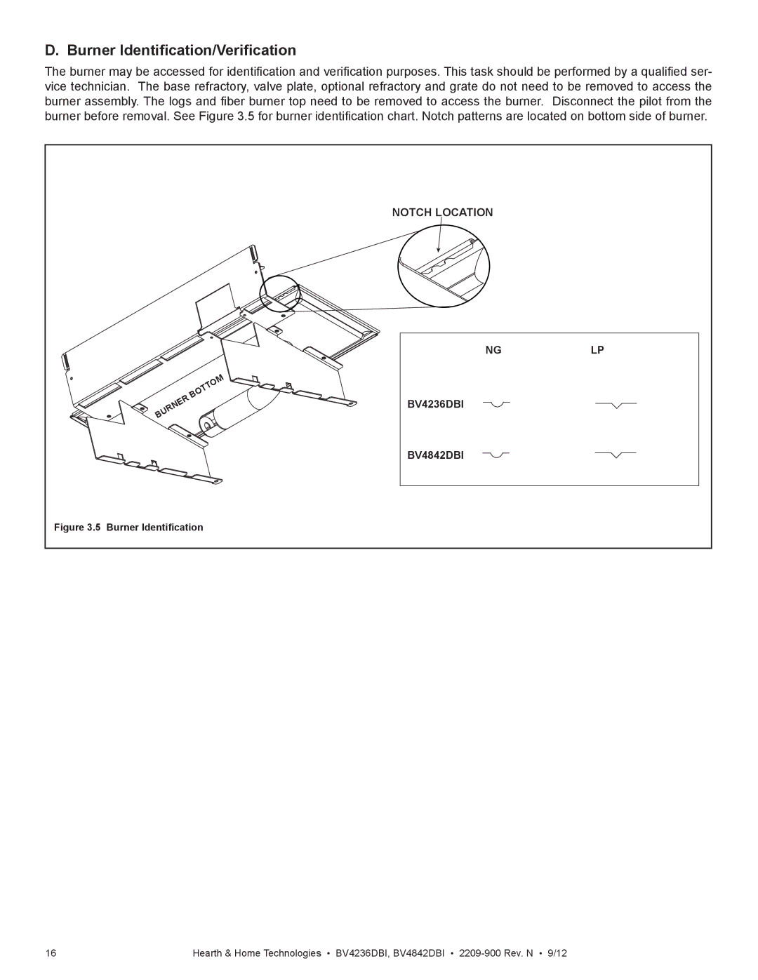 Hearth and Home Technologies BV4236DBI manual Burner Identification/Verification 