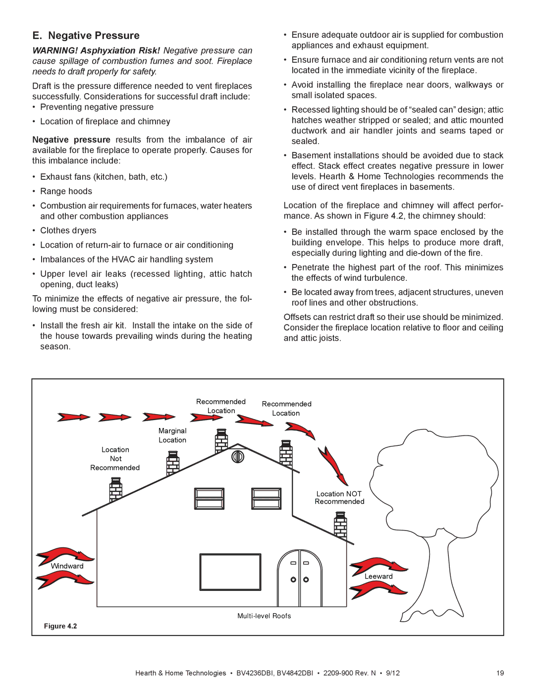 Hearth and Home Technologies BV4236DBI manual Negative Pressure 