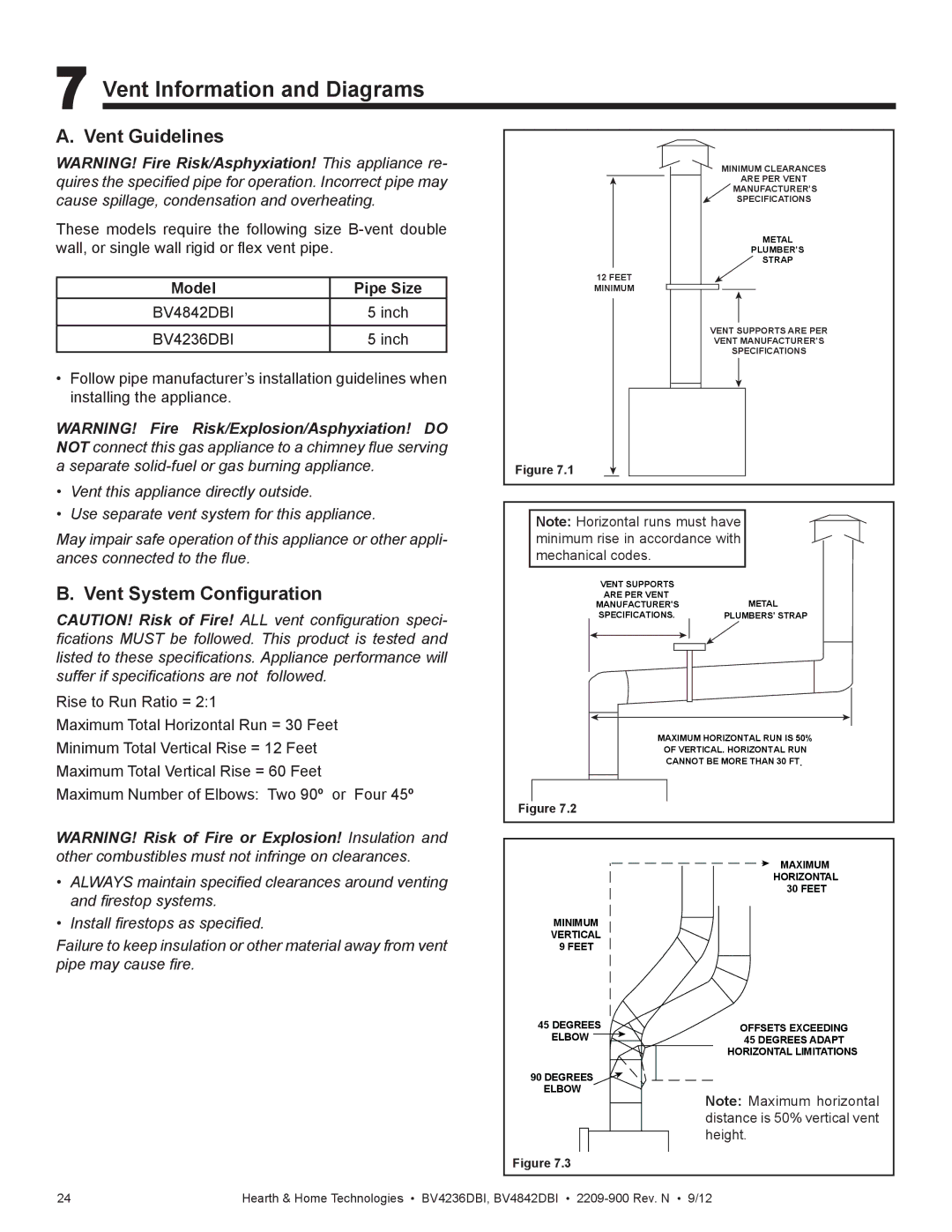 Hearth and Home Technologies BV4236DBI manual Vent Information and Diagrams, Vent Guidelines 