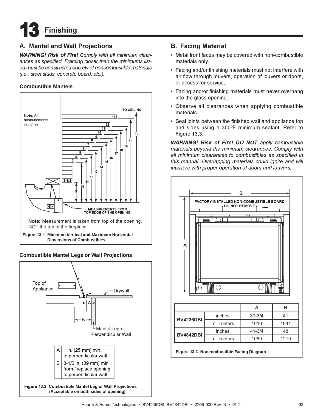 Hearth and Home Technologies BV4236DBI manual Finishing, Facing Material, Combustible Mantel Legs or Wall Projections 