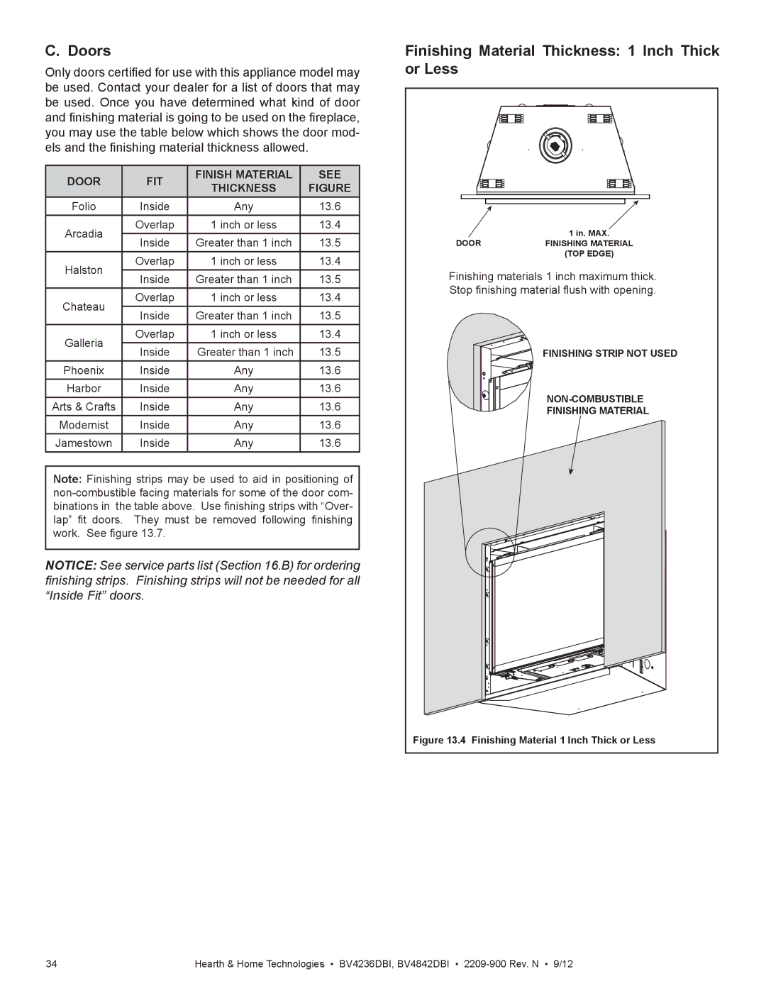 Hearth and Home Technologies BV4236DBI manual Doors, Finishing Material Thickness 1 Inch Thick or Less 