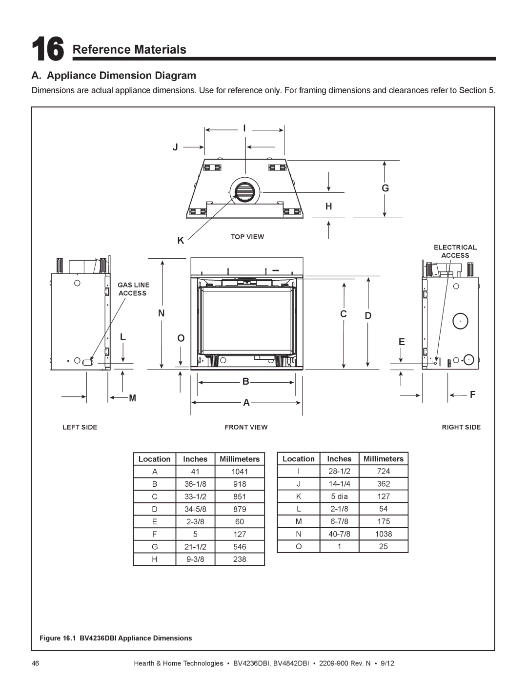 Hearth and Home Technologies BV4236DBI manual Reference Materials, Appliance Dimension Diagram 