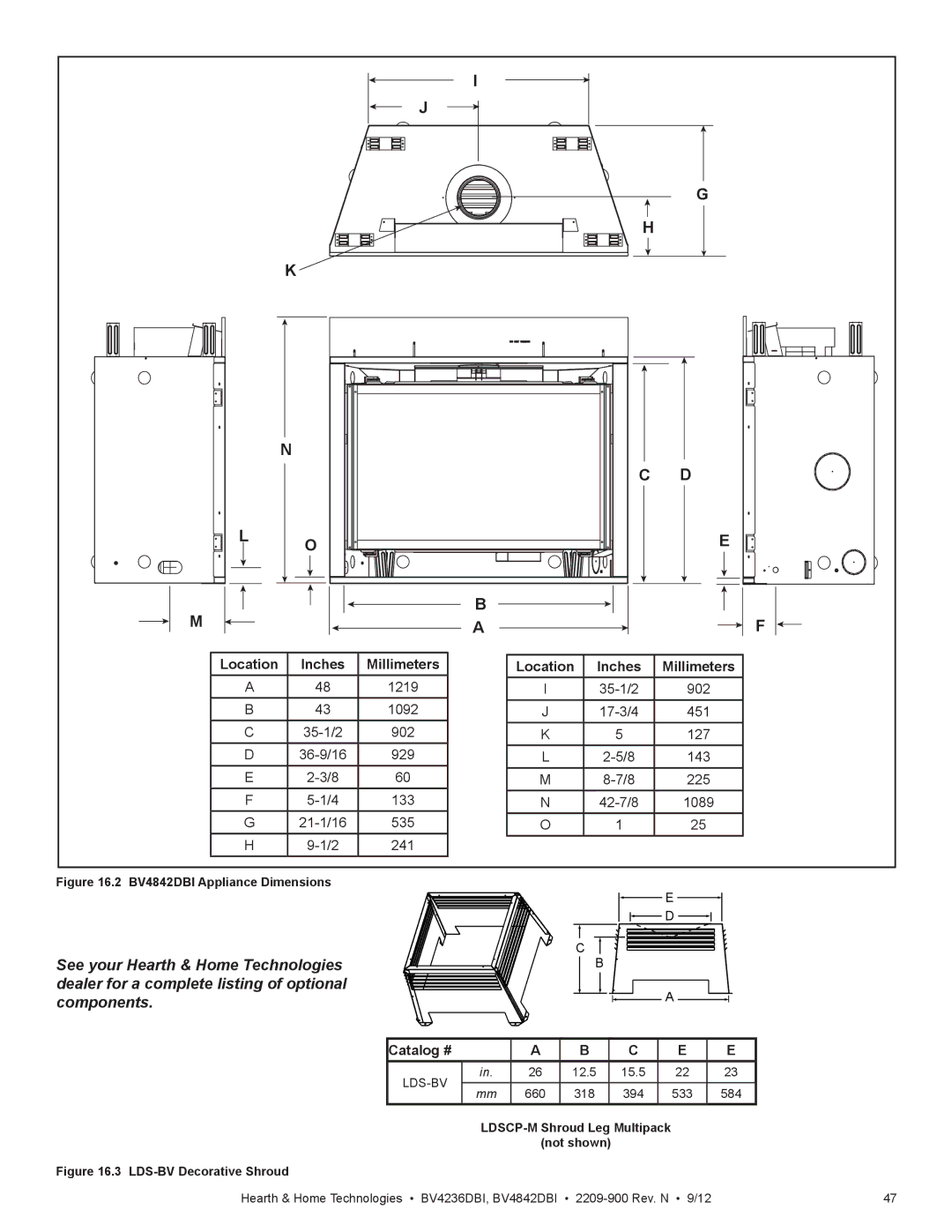 Hearth and Home Technologies BV4236DBI manual Catalog # 