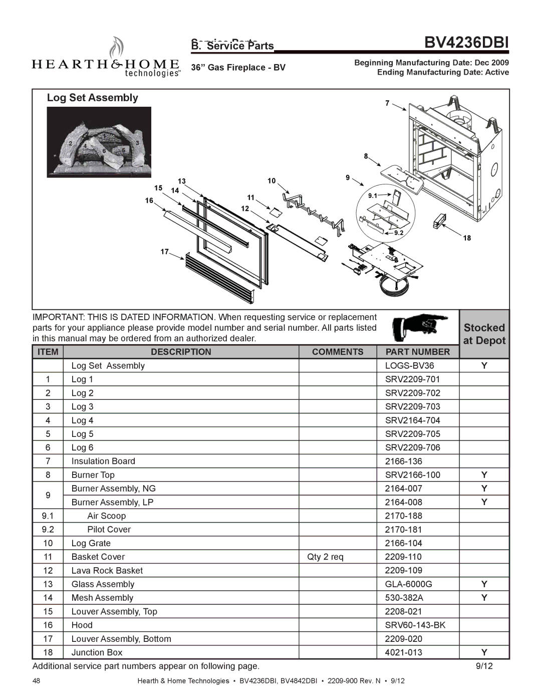 Hearth and Home Technologies BV4236DBI manual 