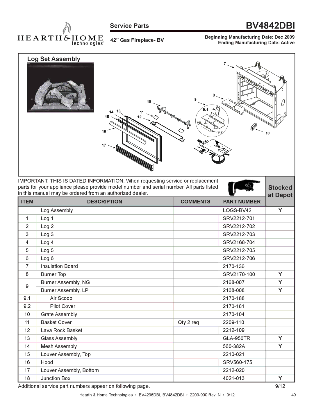 Hearth and Home Technologies BV4236DBI manual BV4842DBI 