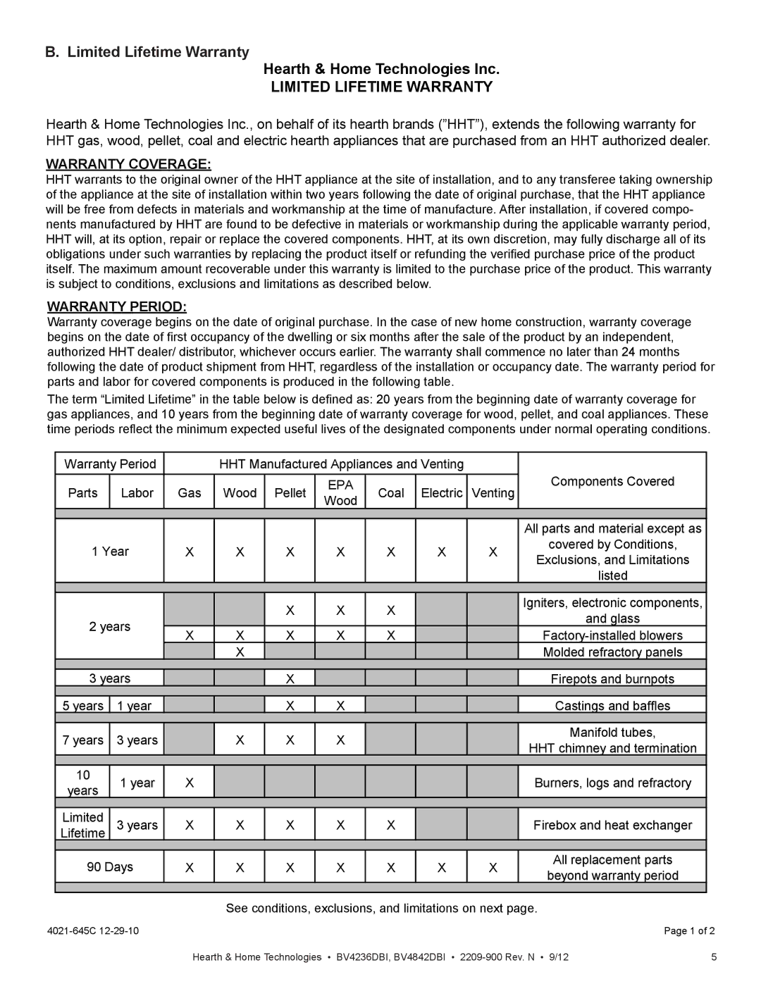 Hearth and Home Technologies BV4236DBI manual Limited Lifetime Warranty Hearth & Home Technologies Inc 